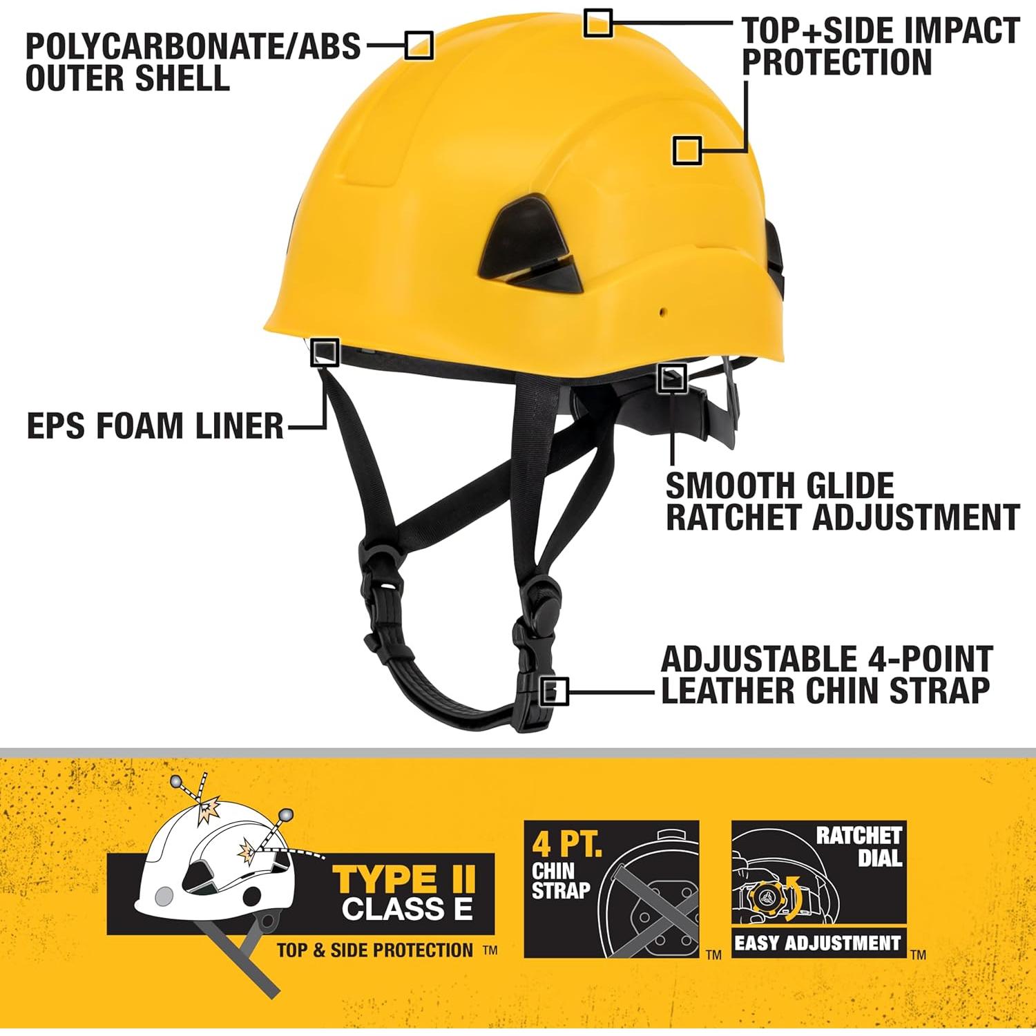 Casco de Seguridad DEWALT DPG22 Tipo II Clase E Amarillo