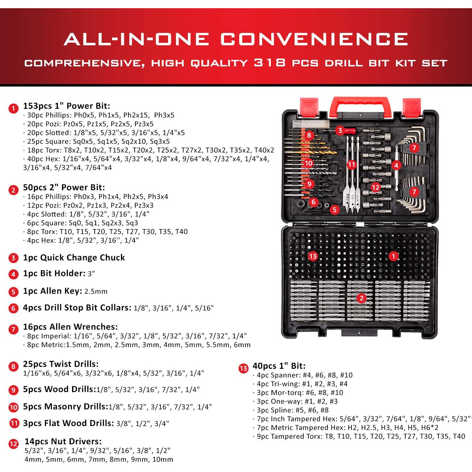 Kit de Accesorios de Perforación KingTool 318 Piezas
