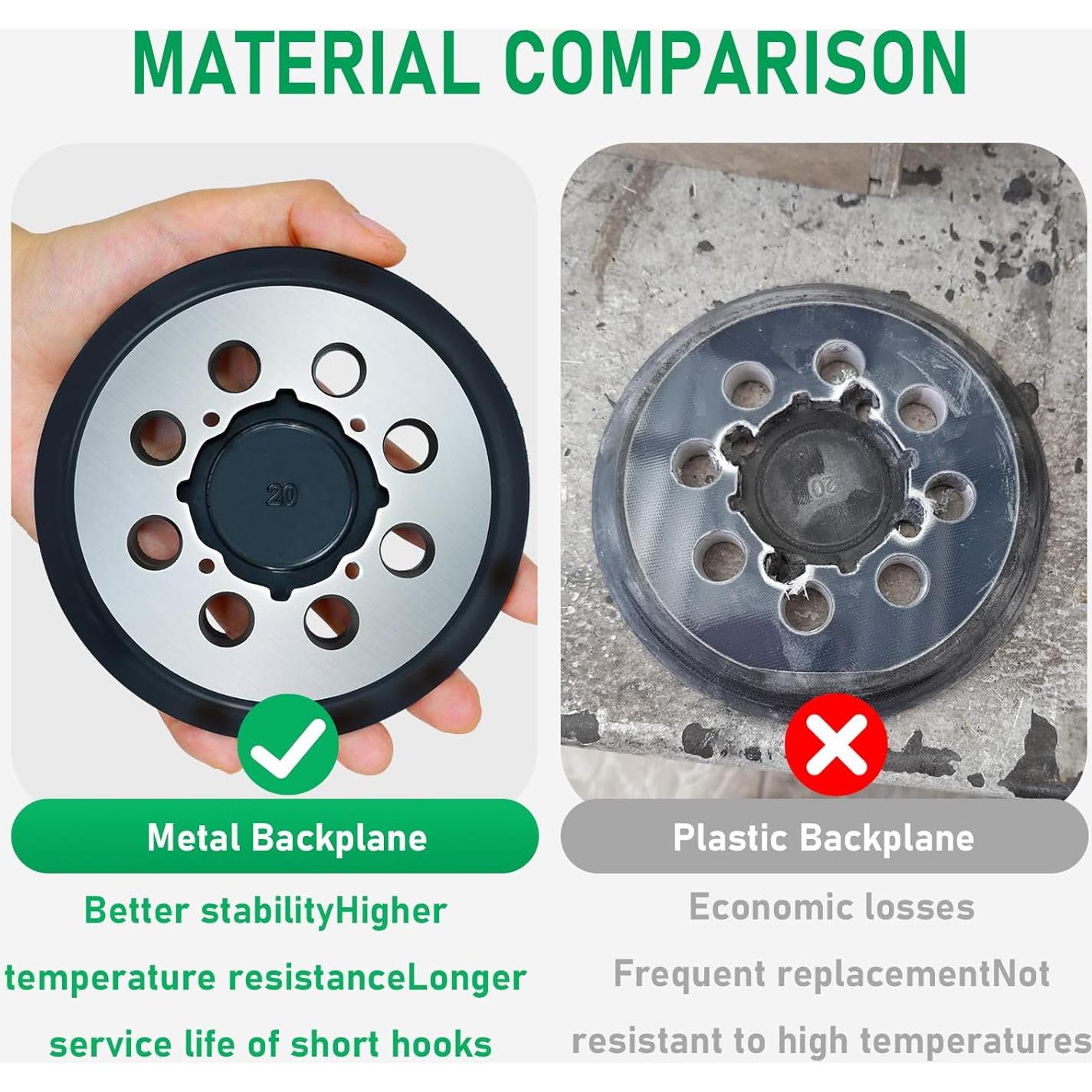 Pad de Lijado Klypticfit 12.7 cm 8 Agujeros para DeWalt