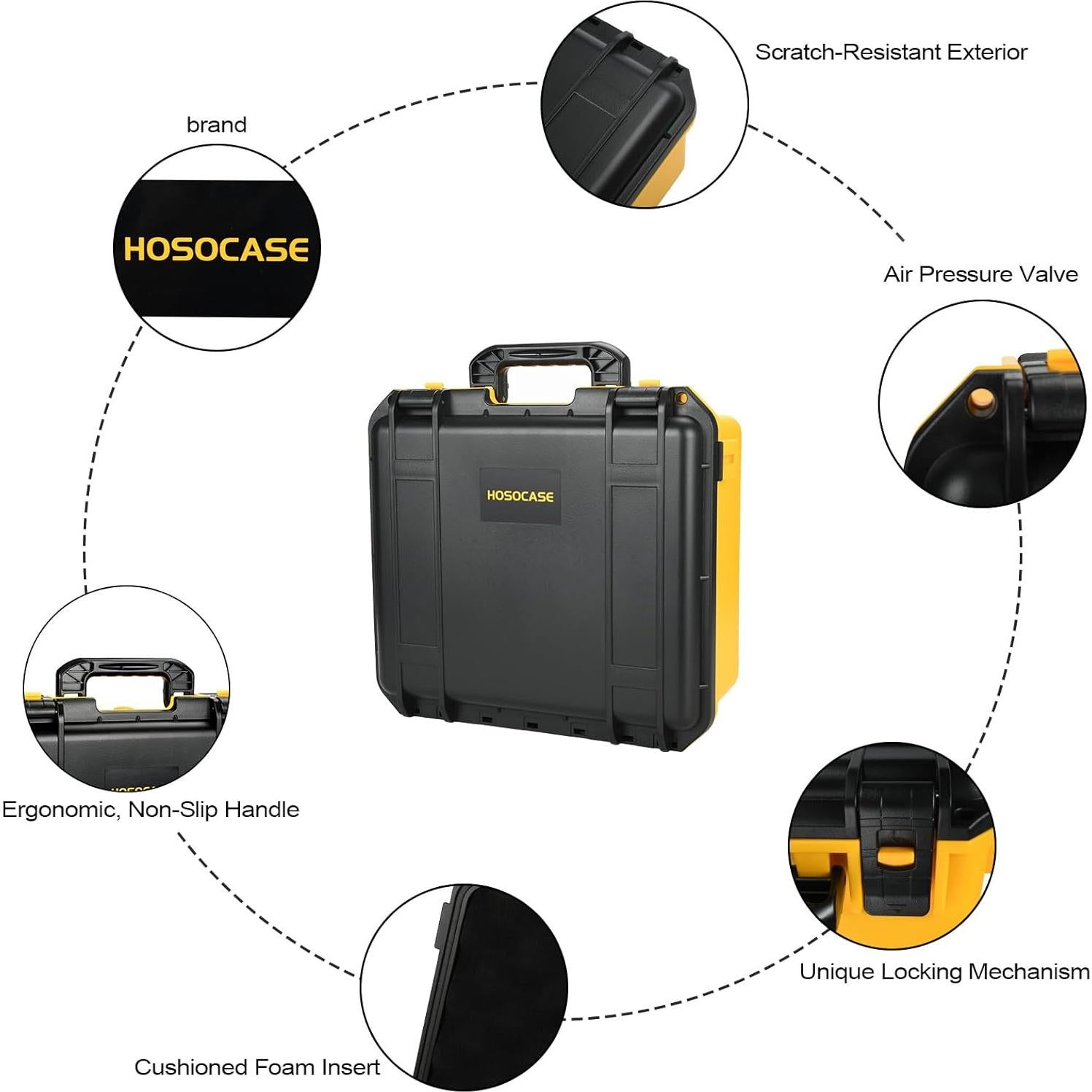 Estuche Organizador HOSOCASE para Baterías Dewalt y Milwaukee
