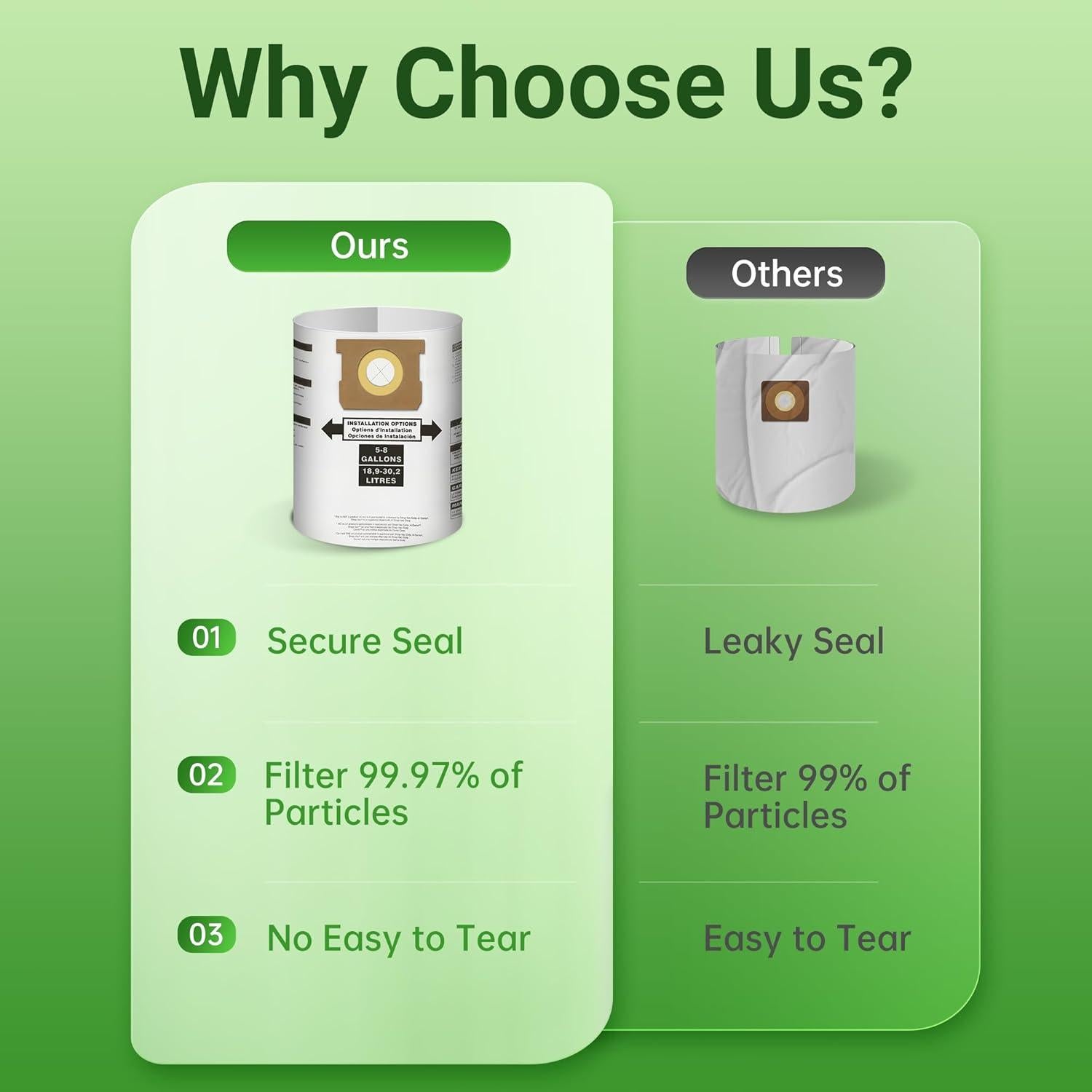 5 Bolsas de Vacío PETOX para Shop Vac 5-8 Galones