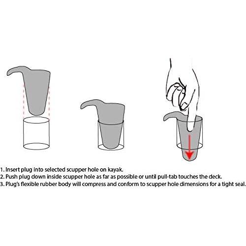 Tapones de escupper Perception Kayaks, paquete de 4 unidades