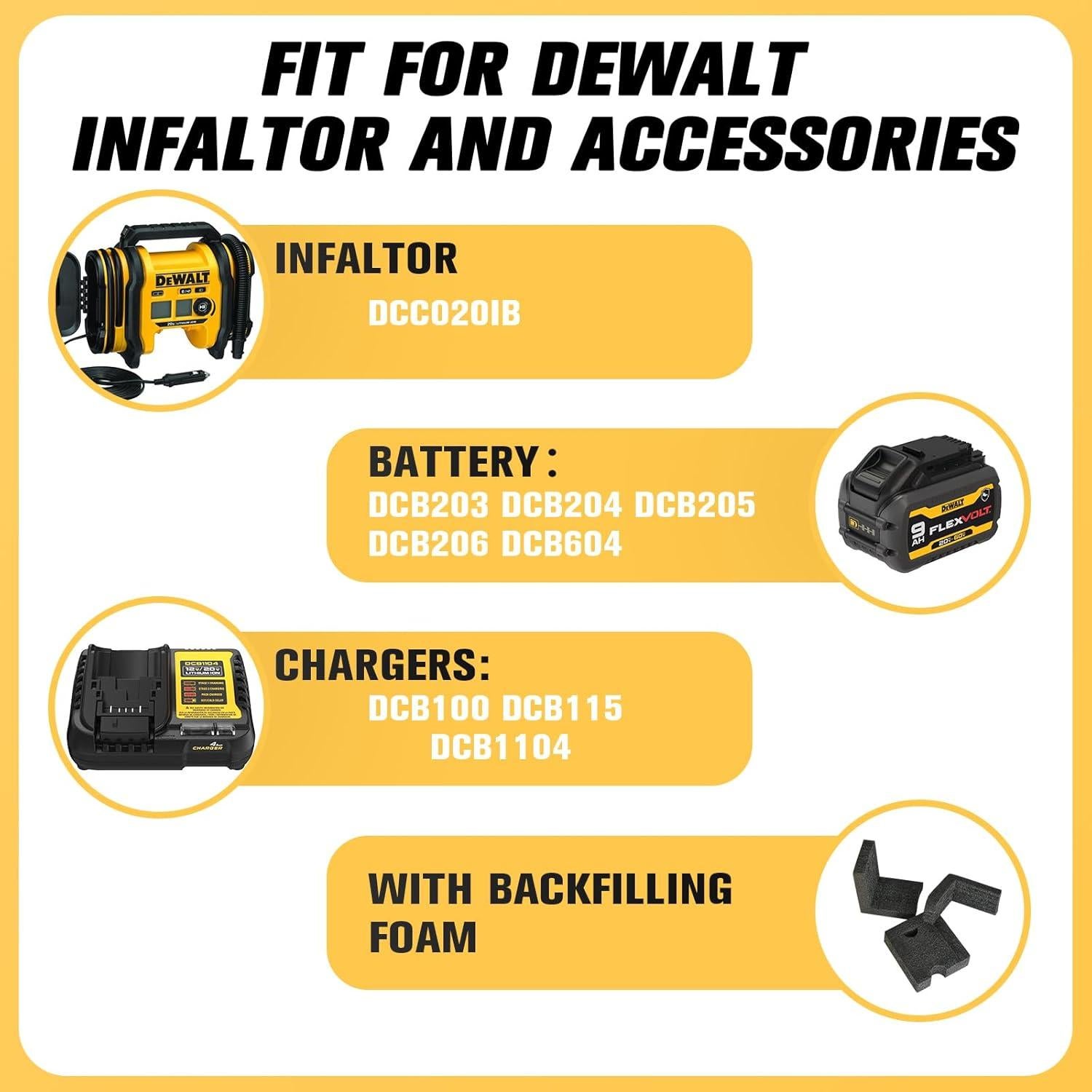 Funda Impermeable HOSOCASE para Compresor Dewalt 20V