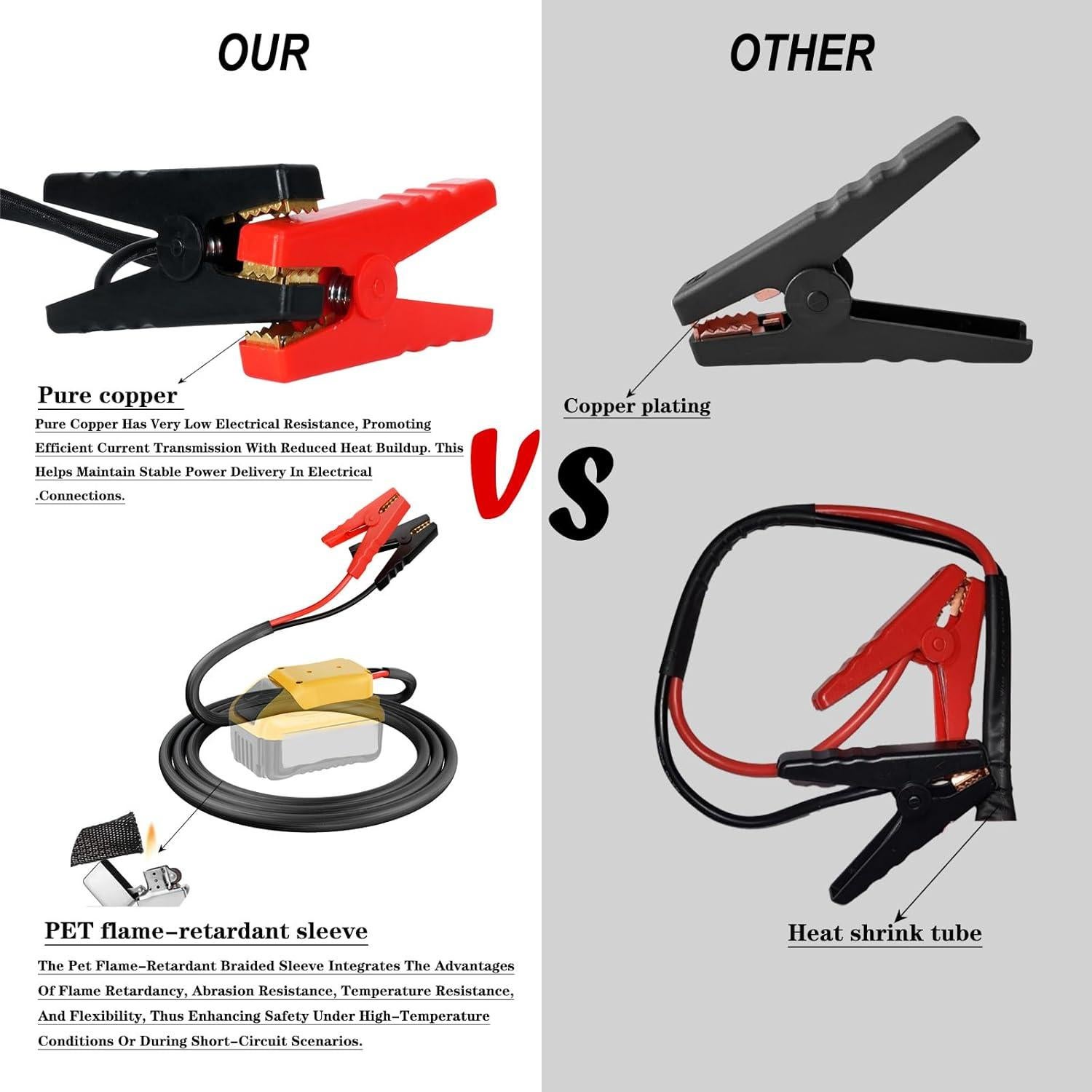 Cables de arranque IIXWUQ 8AWG para baterías Dewalt 20V