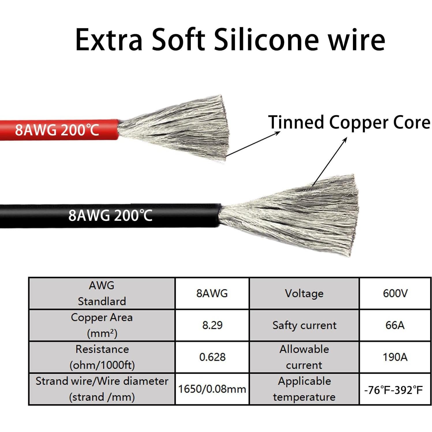 Cables de arranque IIXWUQ 8AWG para baterías Dewalt 20V