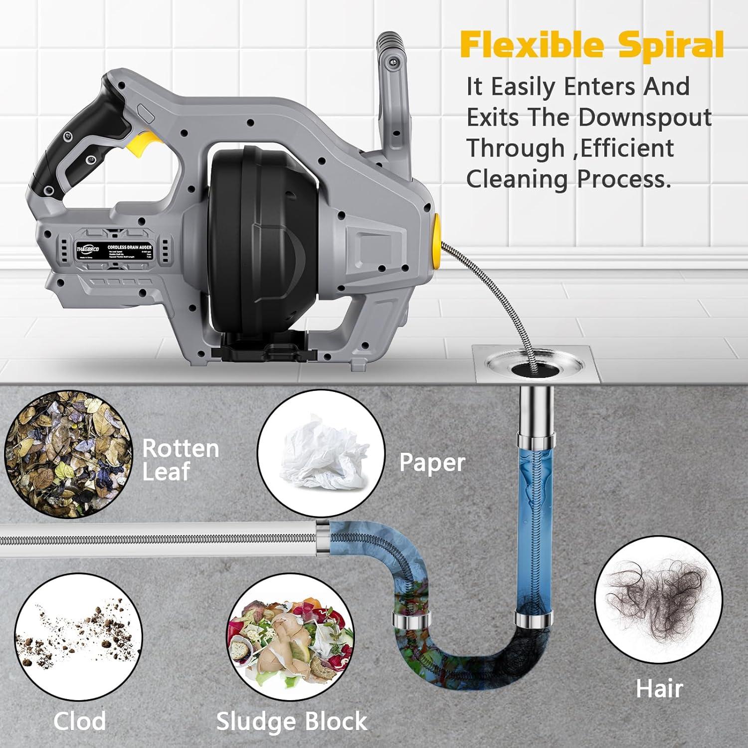 Desatascador Inalámbrico Thagbrco 20V para Drenajes 7.62m