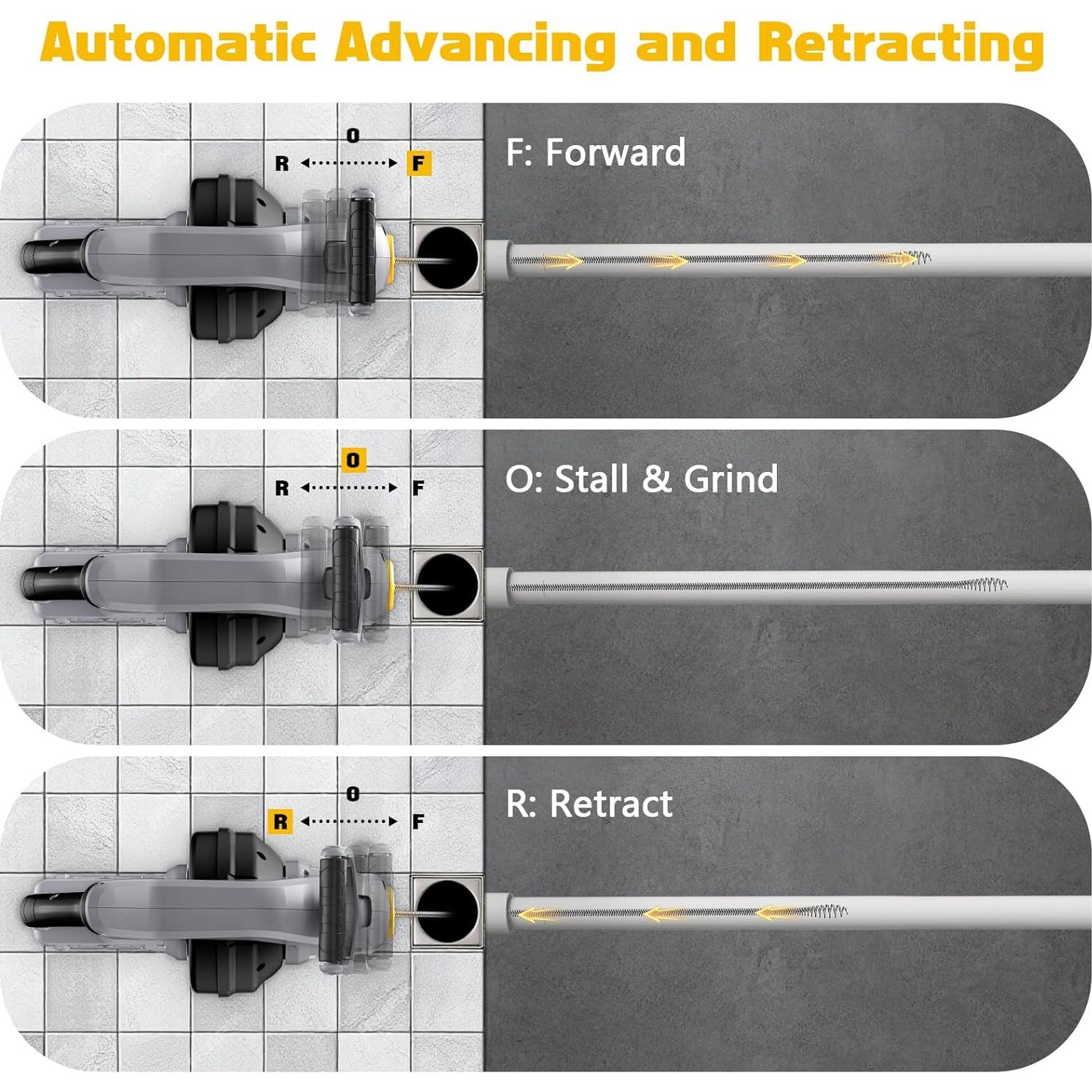 Desatascador Inalámbrico Thagbrco 20V para Drenajes 7.62m