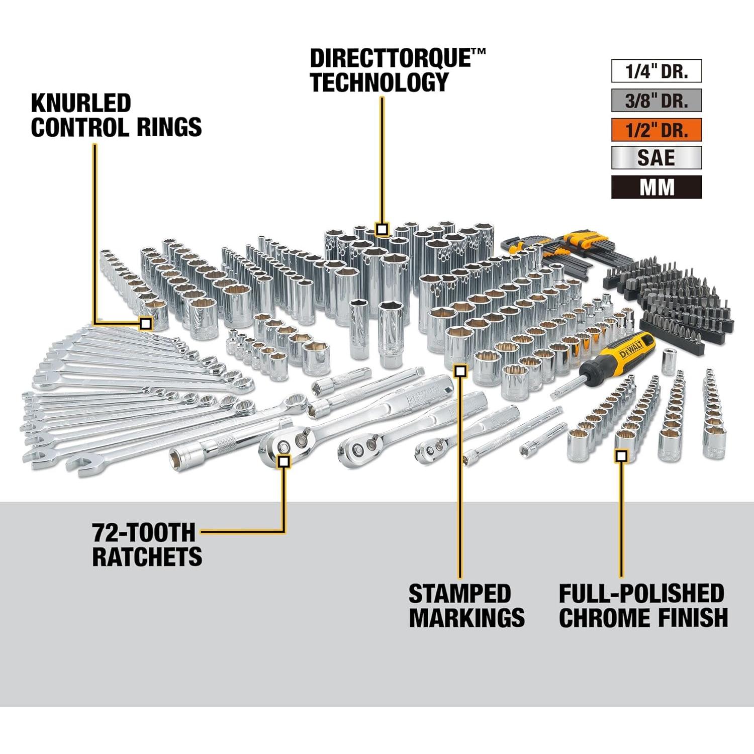Mechanics Tool Set, 1/4", 3/8", 1/2" Drive Tools and Combo Wrenches, 341 Piece (DWMT45341)