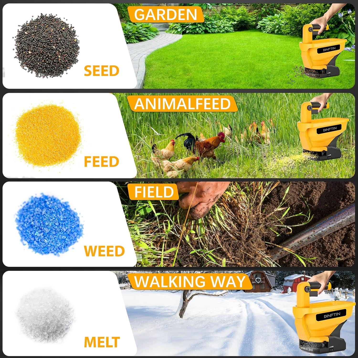 Esparcidor de Semillas a Batería Dinftin 3L Compatible Dewalt