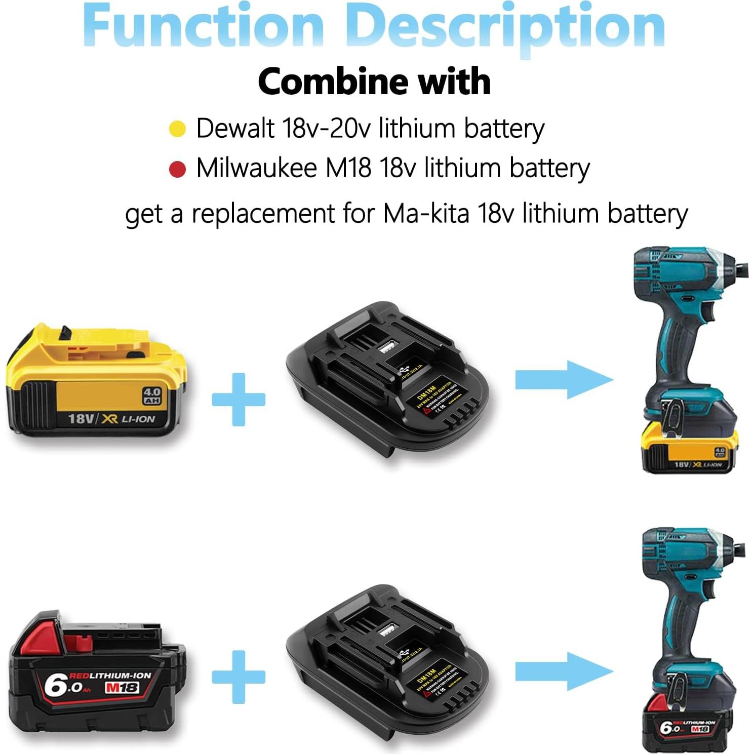 Adaptador de Batería DM18M Echoyee 18V USB Compatible Makita