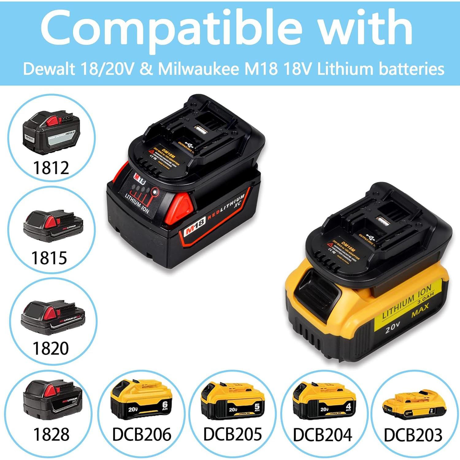 Adaptador de Batería DM18M Echoyee 18V USB Compatible Makita