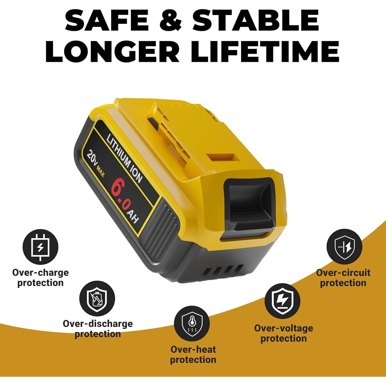 Batería de Reemplazo 6.0Ah COKYISS para Dewalt 20V - 2 Pzas