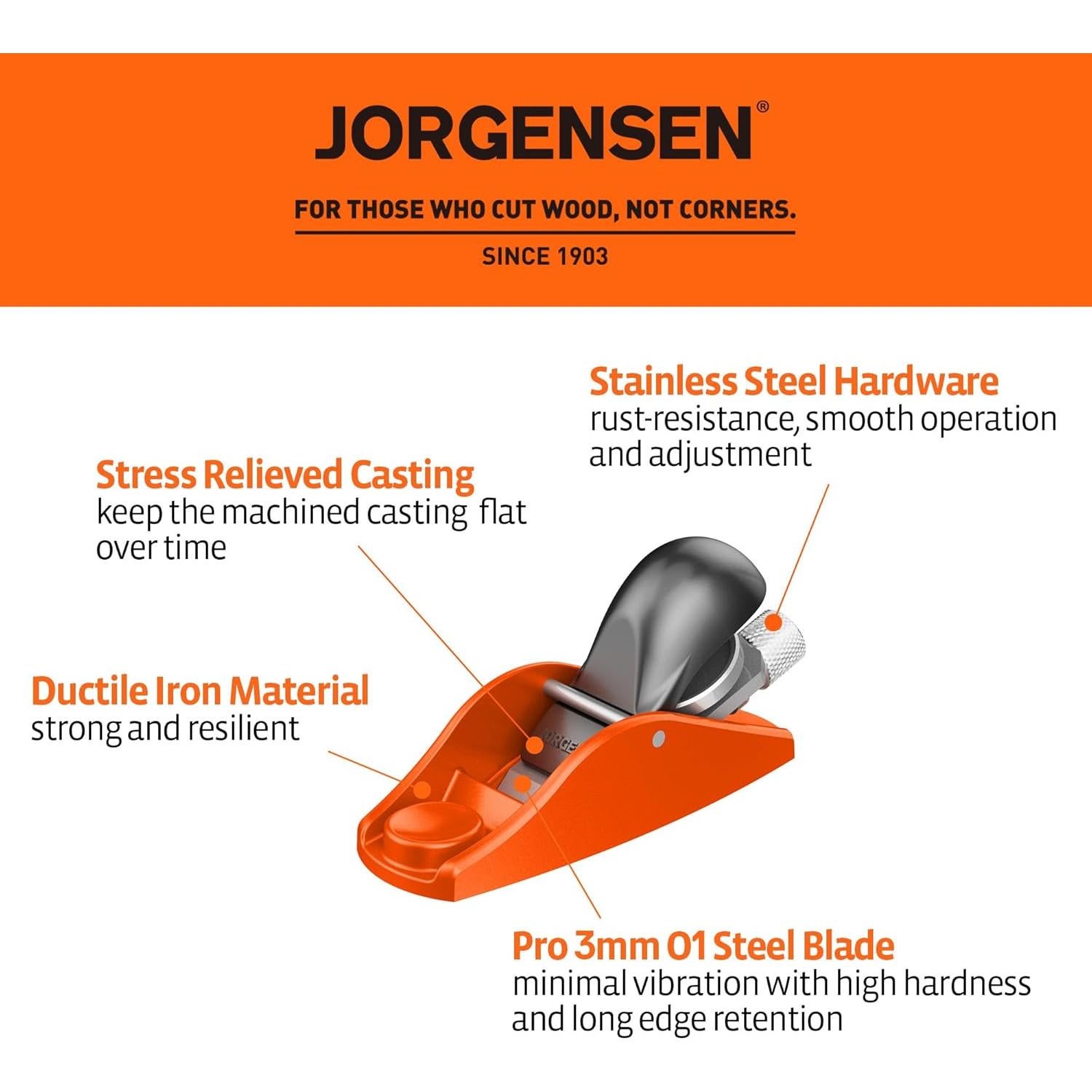 Mini Aplanador de Madera Jorgensen 8.9 cm Ajustable Manual