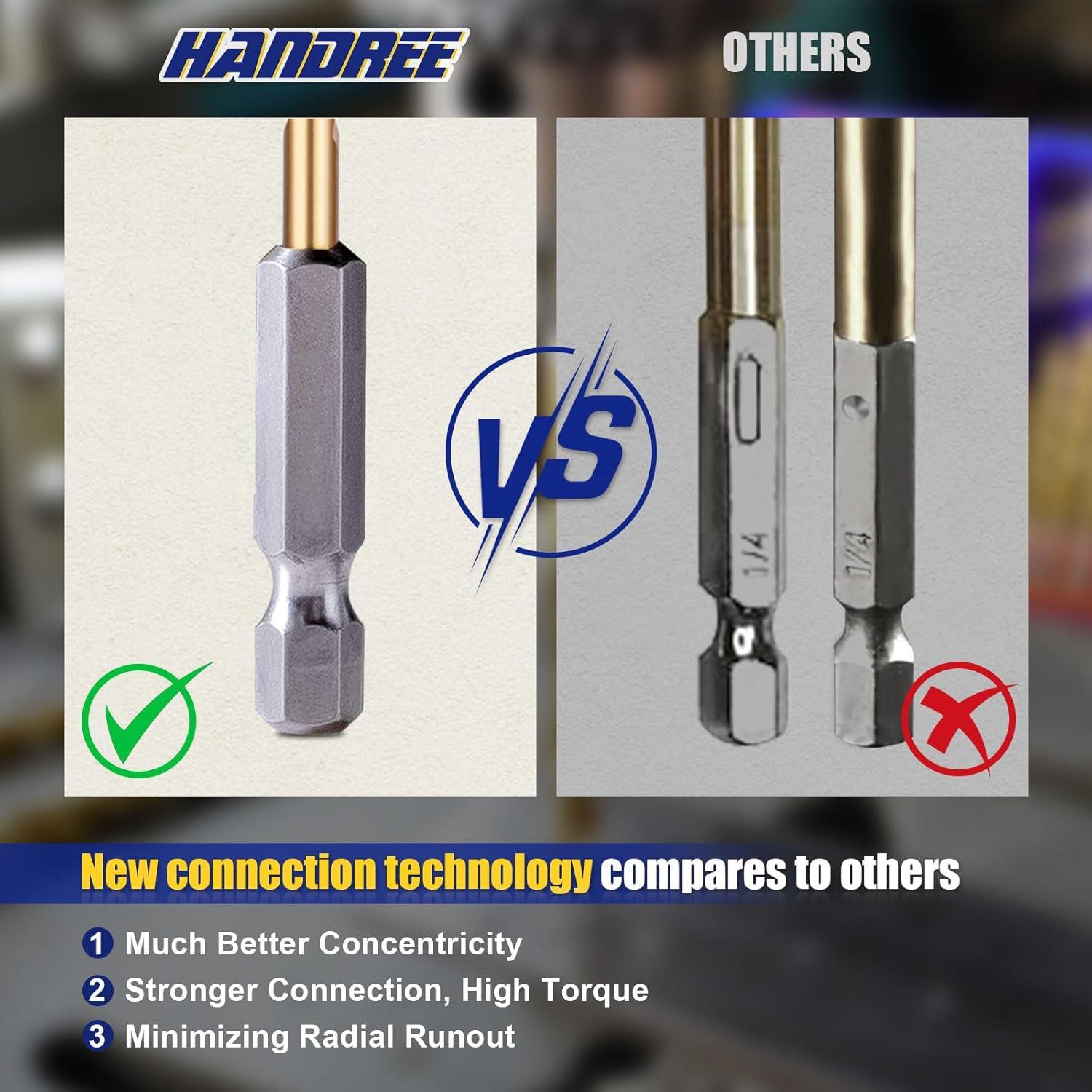 Juego de 15 Brocas Hexagonales JEFE HSS para Metal