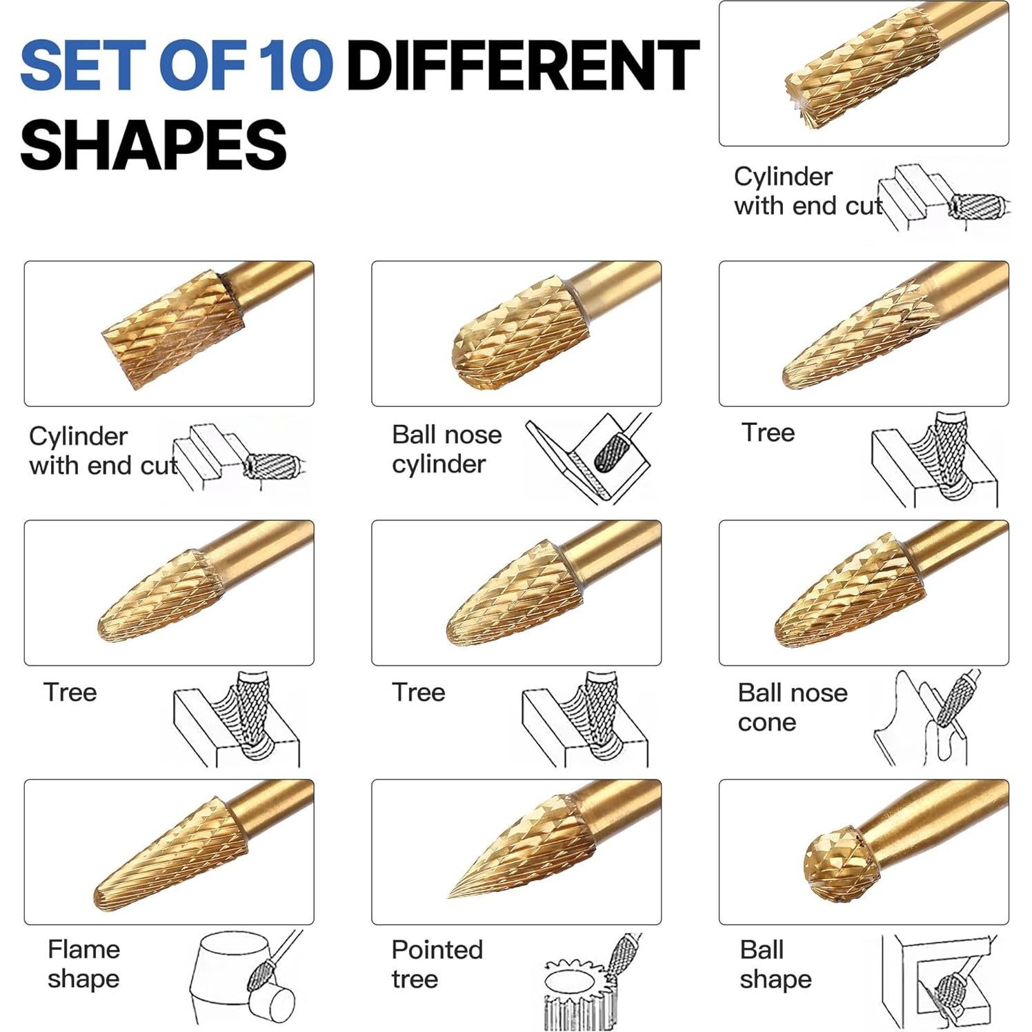 Juego de 10 Brocas de Carburo Titanio HUHAO para Metal