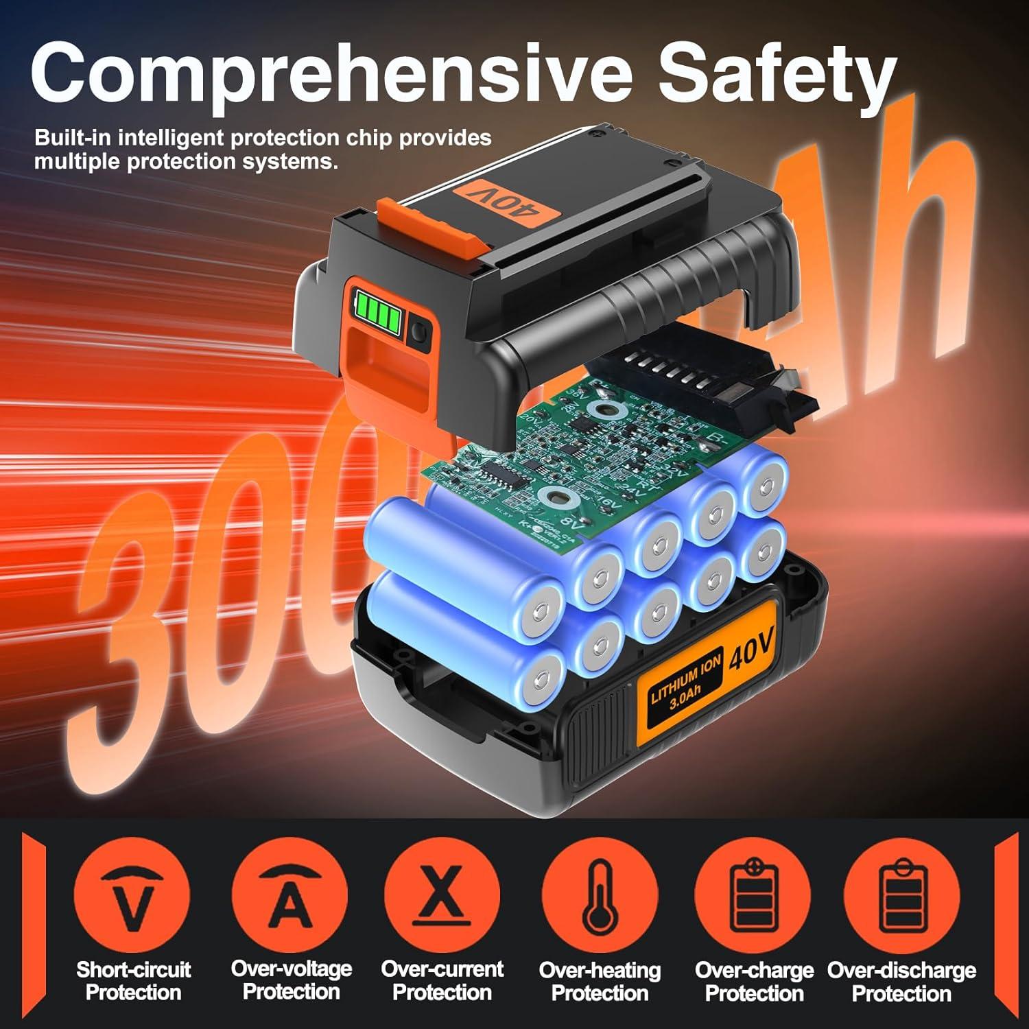 Batería de Litio 40V Black and Decker 3.0Ah - 2 Paquete