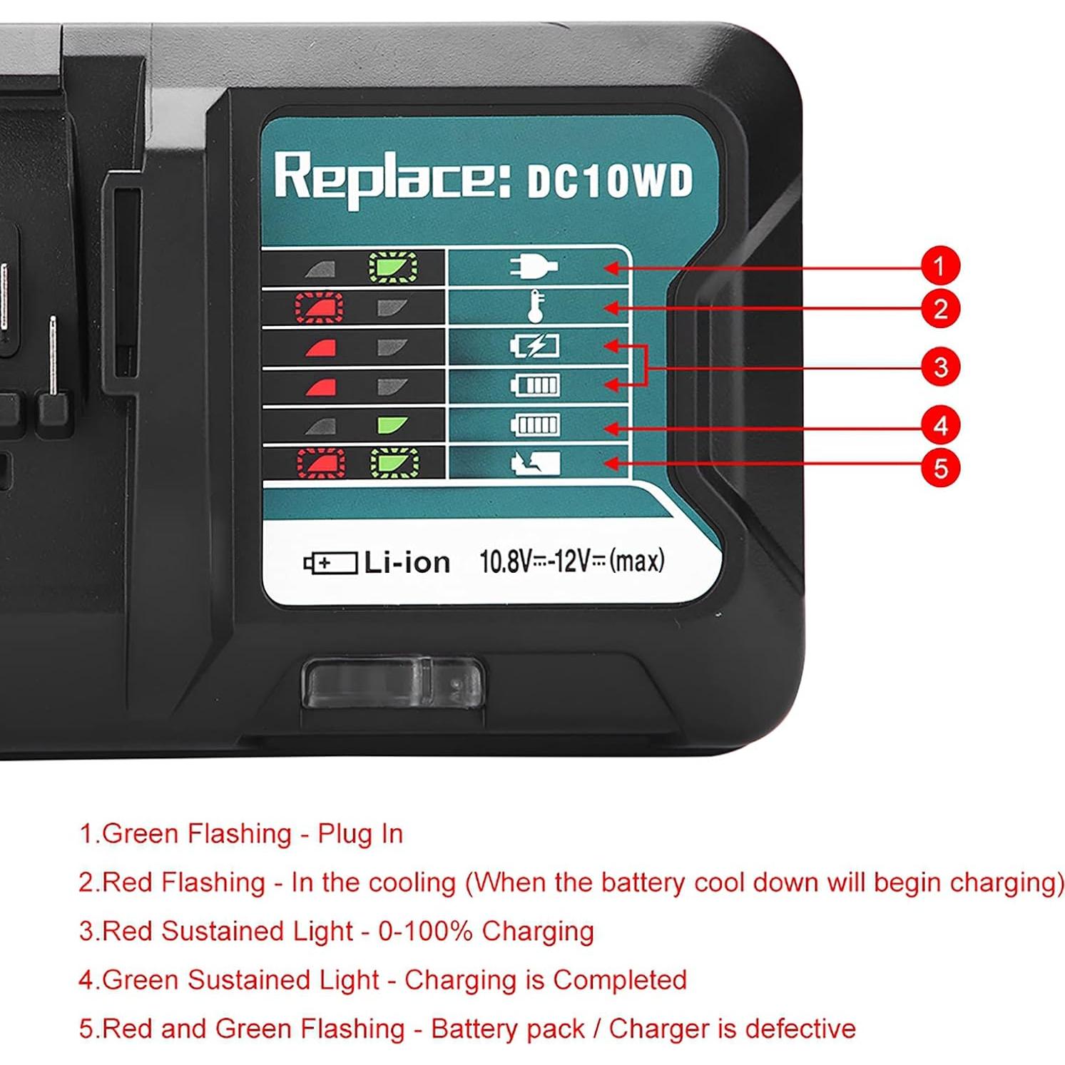 Cargador Rápido Zerone 10.8V-12V para Baterías Makita