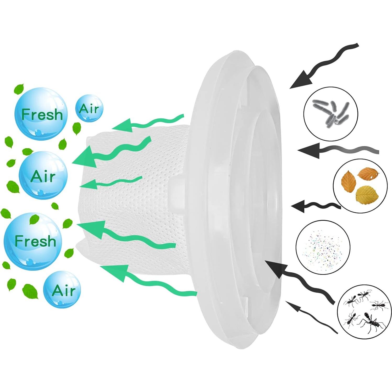 Paquete de 4 Filtros Reemplazo Aspiradora Black and Decker VF110