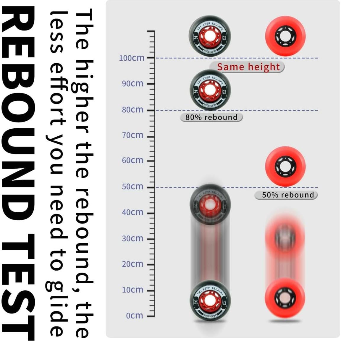 Patines de Rodillo TKT CRUISER-1 con Tabla de Arce y Ruedas PU