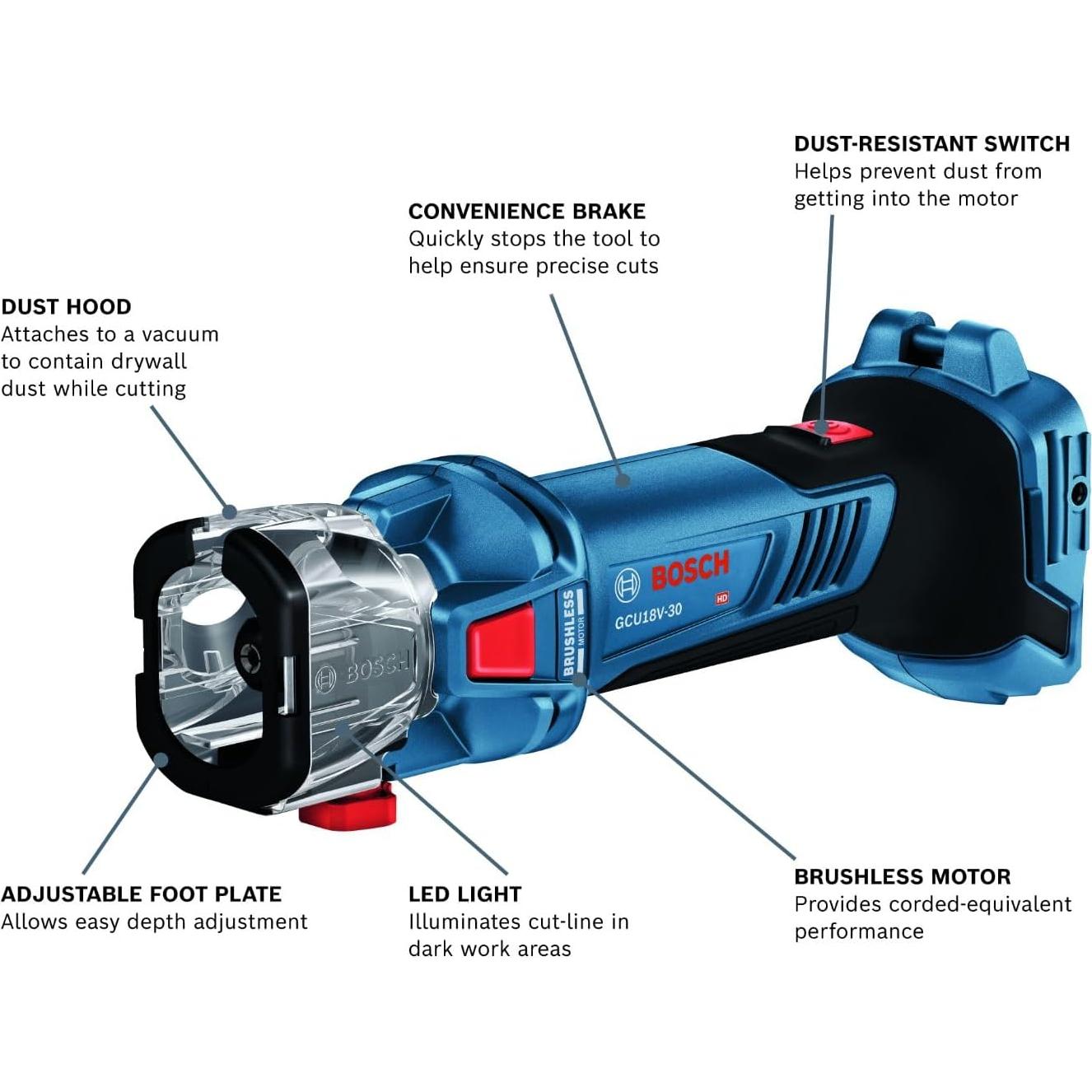Cortadora Inalámbrica BOSCH GCU18V-30N 18V Sin Escobillas