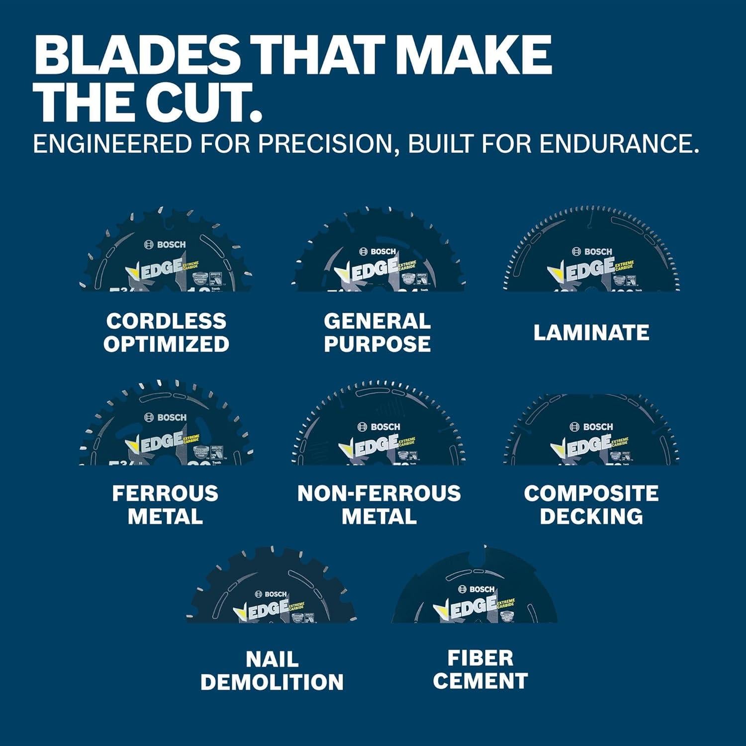 Sierra Circular Bosch GKW18V-26N 18V 6,67 cm Mango Trasero