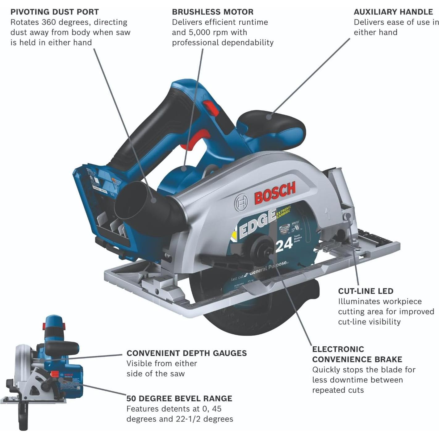 Sierra Circular Inalámbrica BOSCH GKS18V-22 18V 6-1/2"