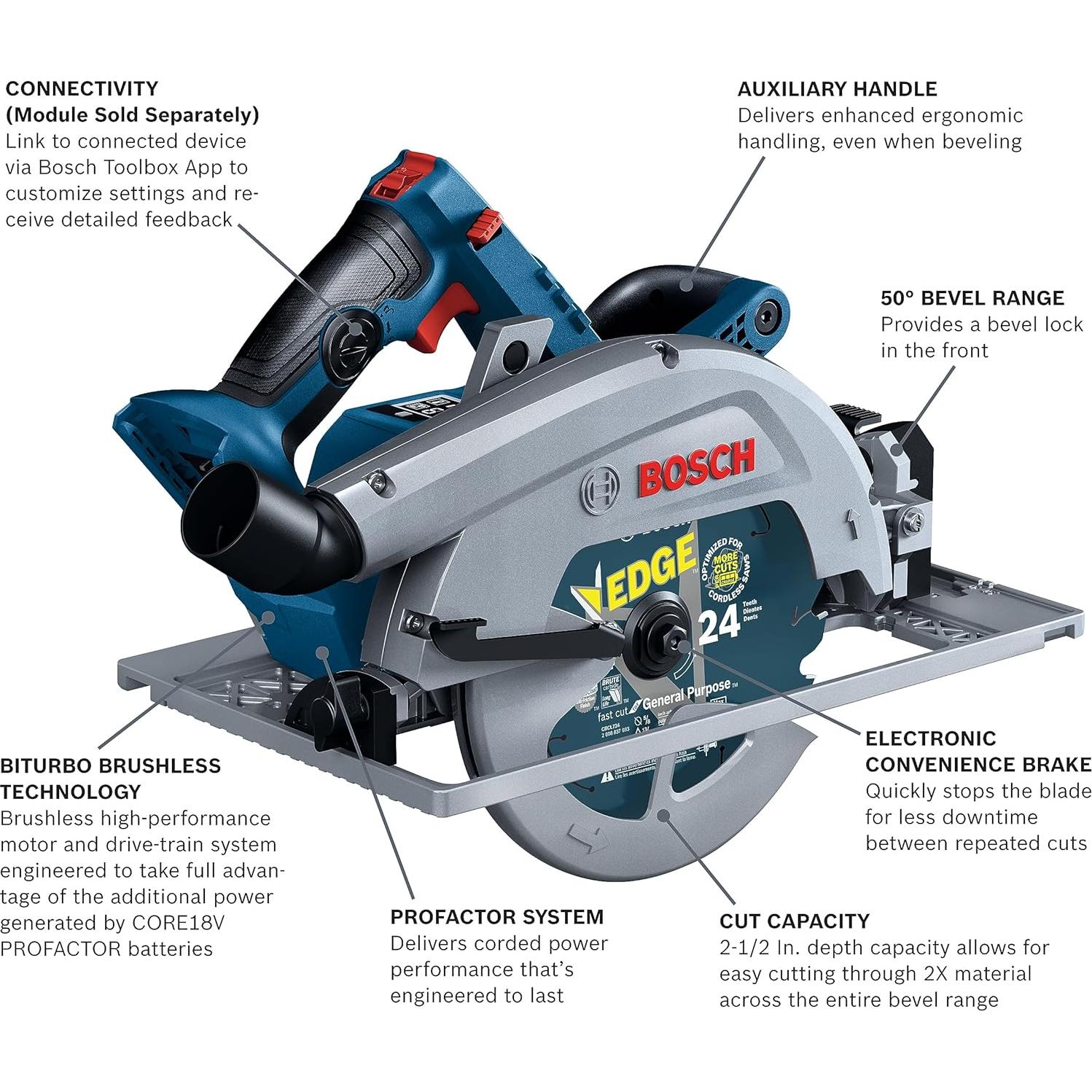 Sierra Circular Bosch GKS18V-25GC 18V 6,35 cm Sin Escobillas