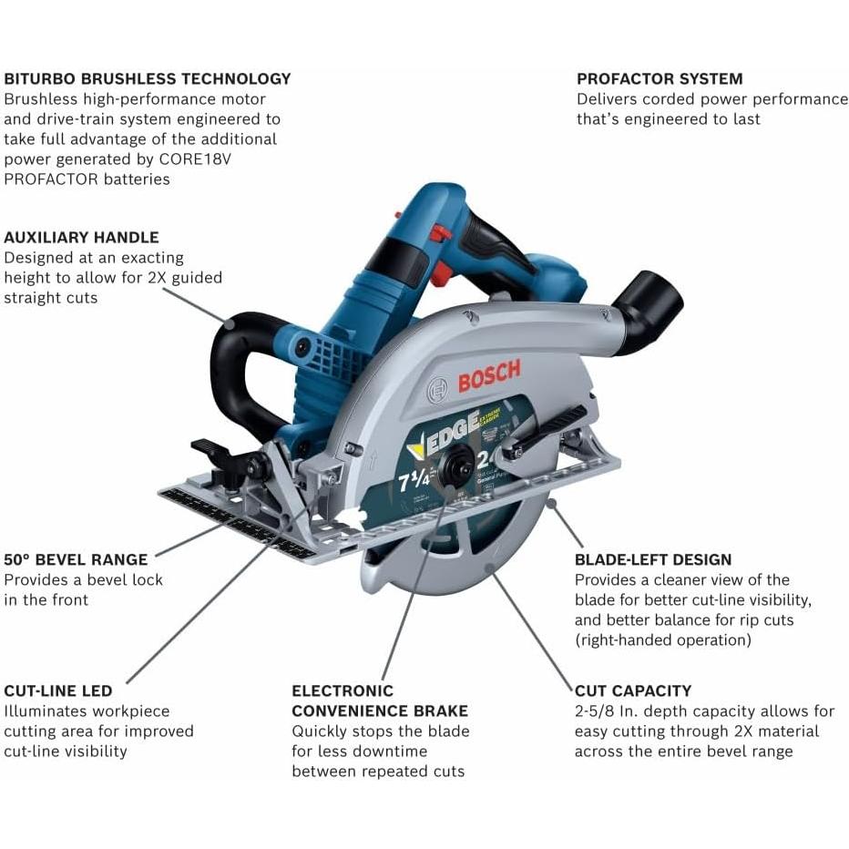 Sierra Circular Izquierda BOSCH GKS18V-26LN 18V 6,67 cm