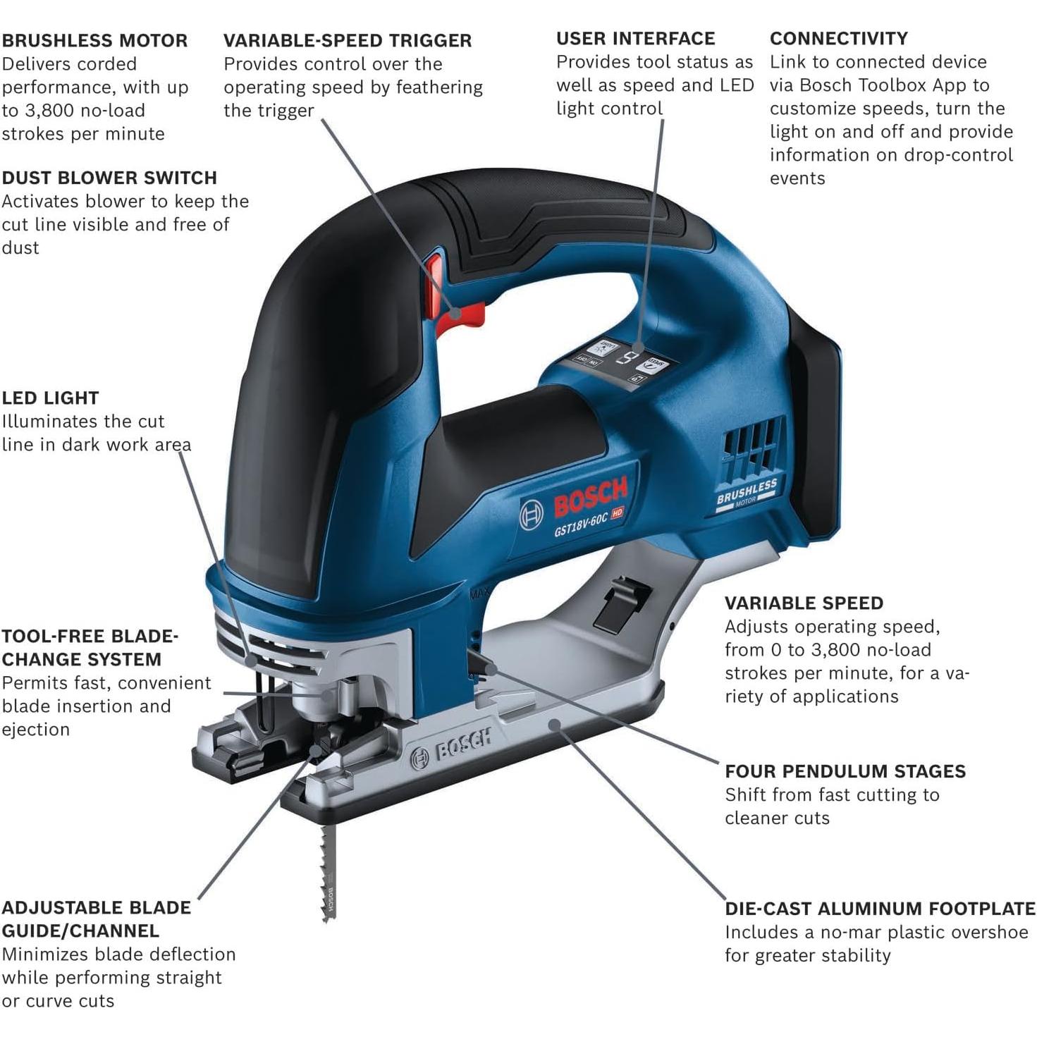 Sierra de calar BOSCH GST18V-60CN 18V sin cable 1.99 kg