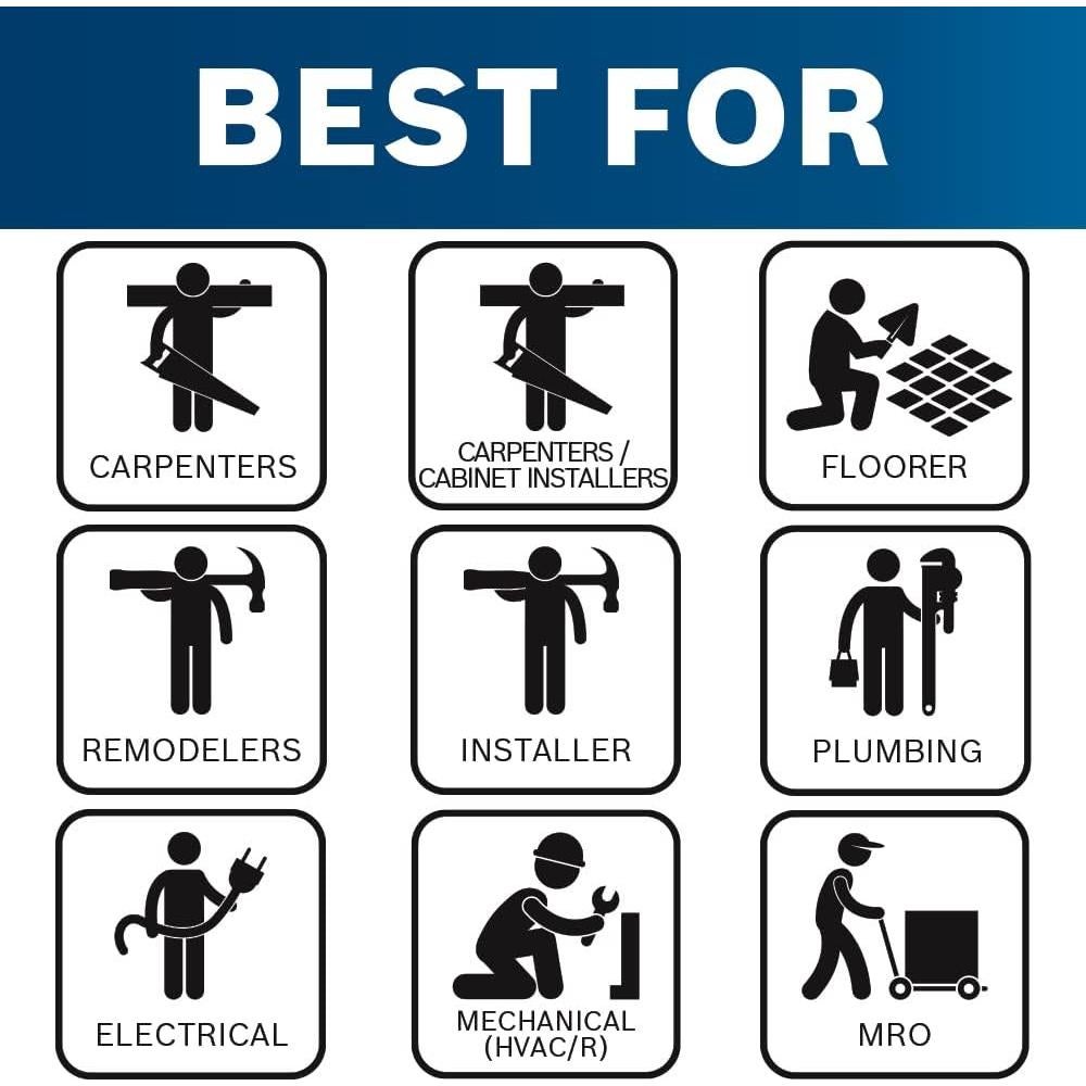 Kit Combo Bosch 12V Max Taladro Chameleon y Multiuso Starlock