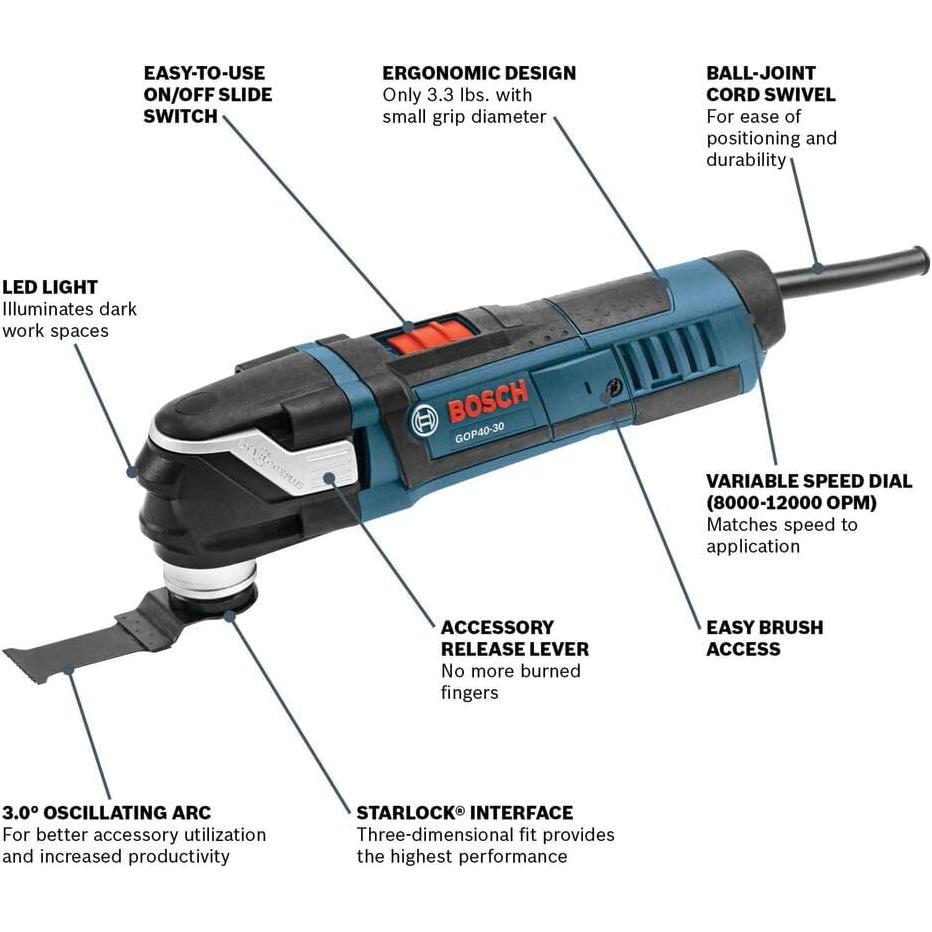 Kit Herramienta Oscilante BOSCH GOP40-30B 30 Accesorios