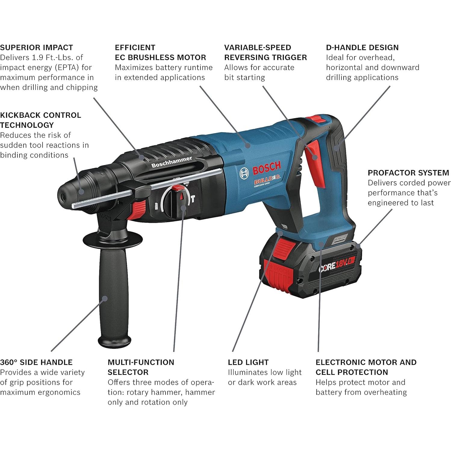 GBH18V-26DK24 18V EC Brushless SDS-plus® Bulldog™ 1 In. Rotary Hammer Kit with (2) CORE18V® 8 Ah High Power Batteries