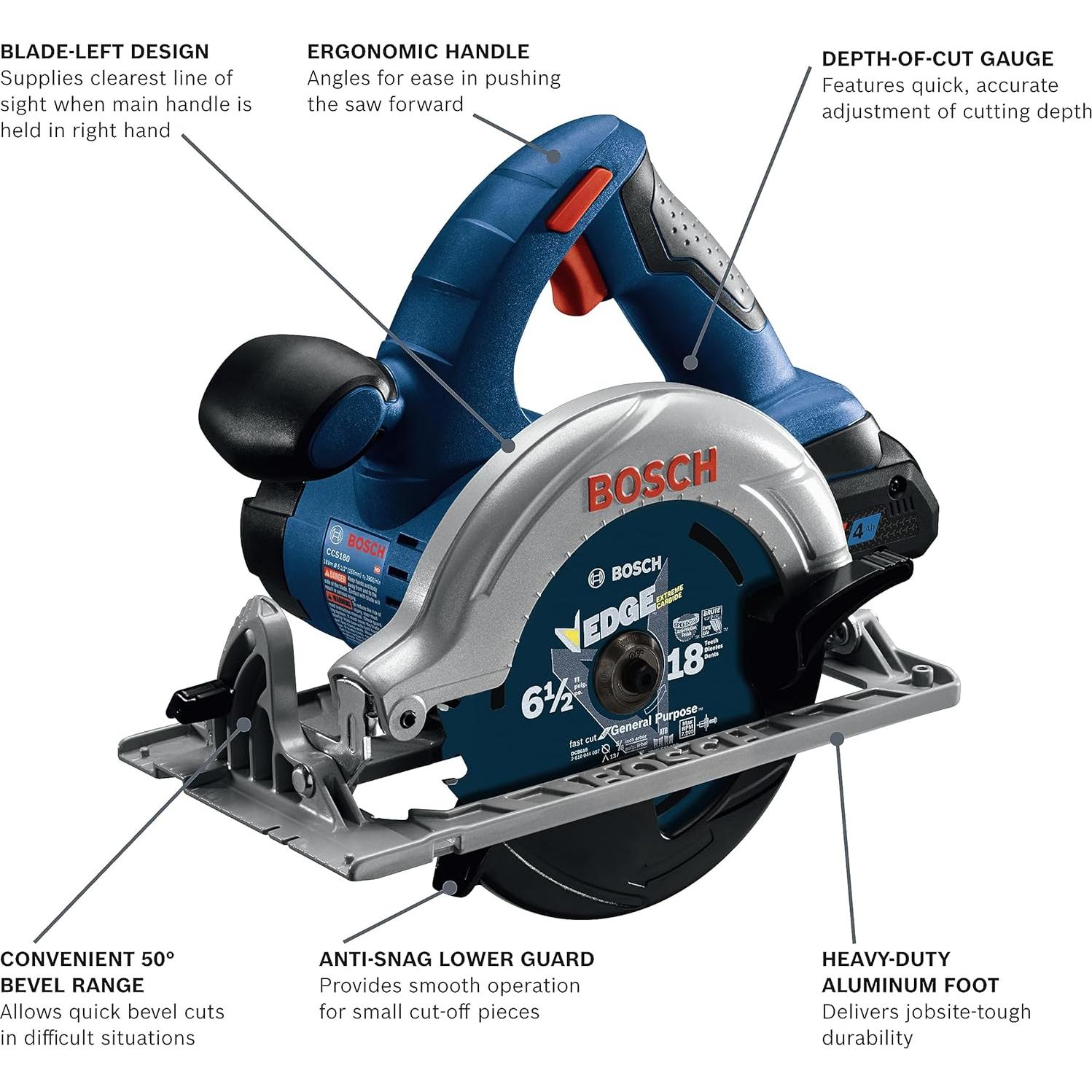 Kit de 6 Herramientas Bosch GXL18V-601B25 18V con Baterías