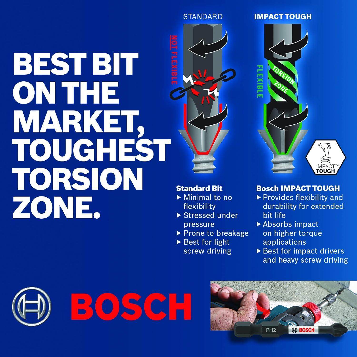 Puntas de Atornillado Duro BOSCH ITP2R2205 5-Pack 5,08 cm