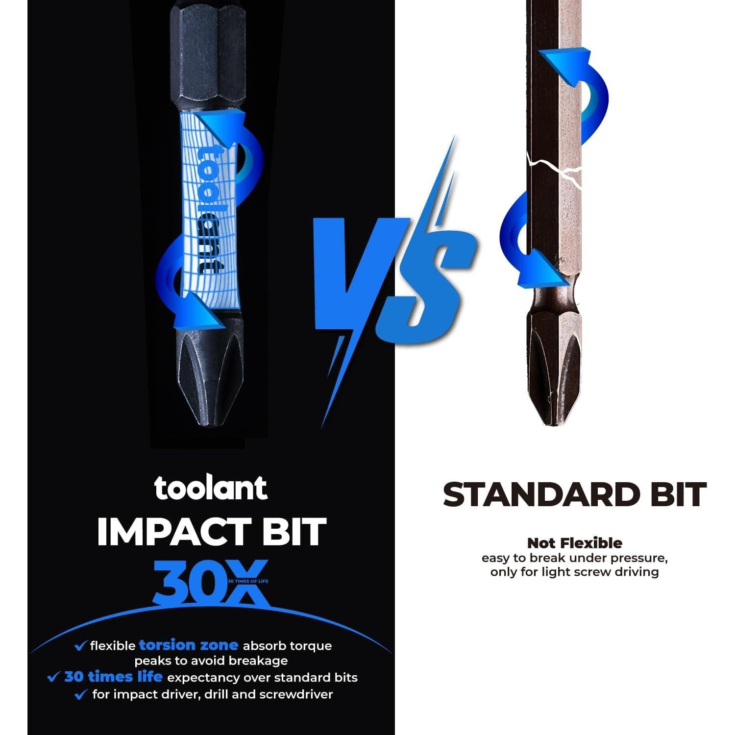 Juego de Puntas Destornillador Phillips #2 Toolant 45pcs