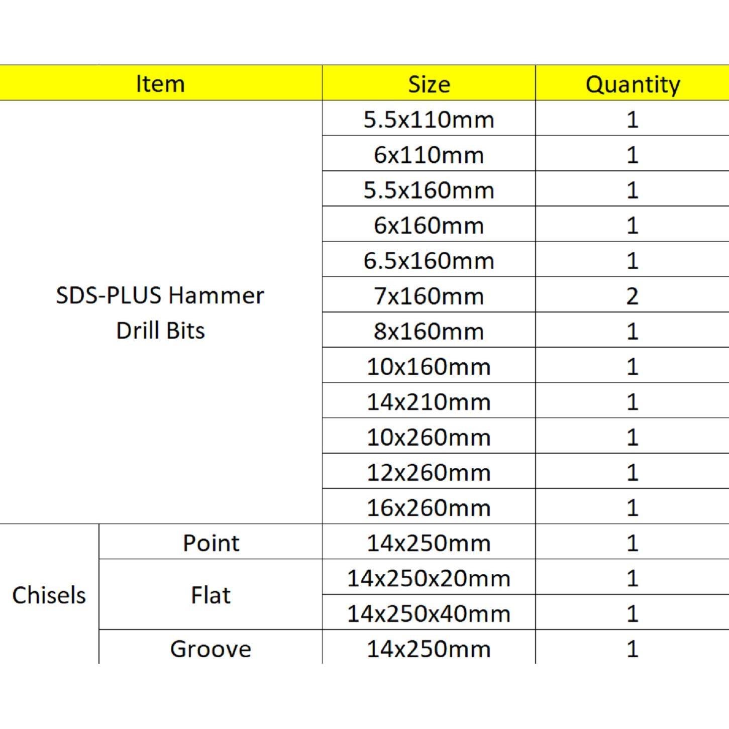 Juego de Brocas SDS Plus FF ERA 17 Pcs para Concreto