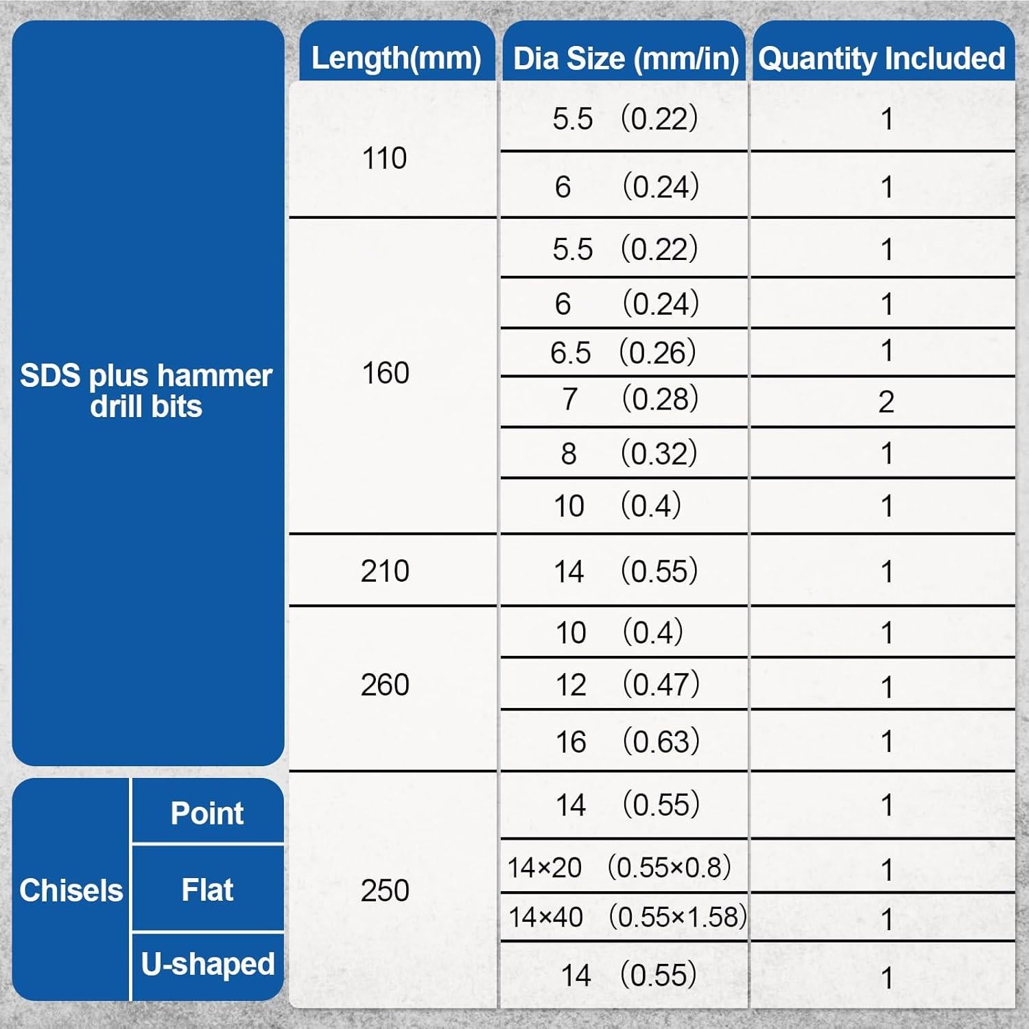 Juego de 17 Piezas Brocas SDS Plus Syizyen para Concreto