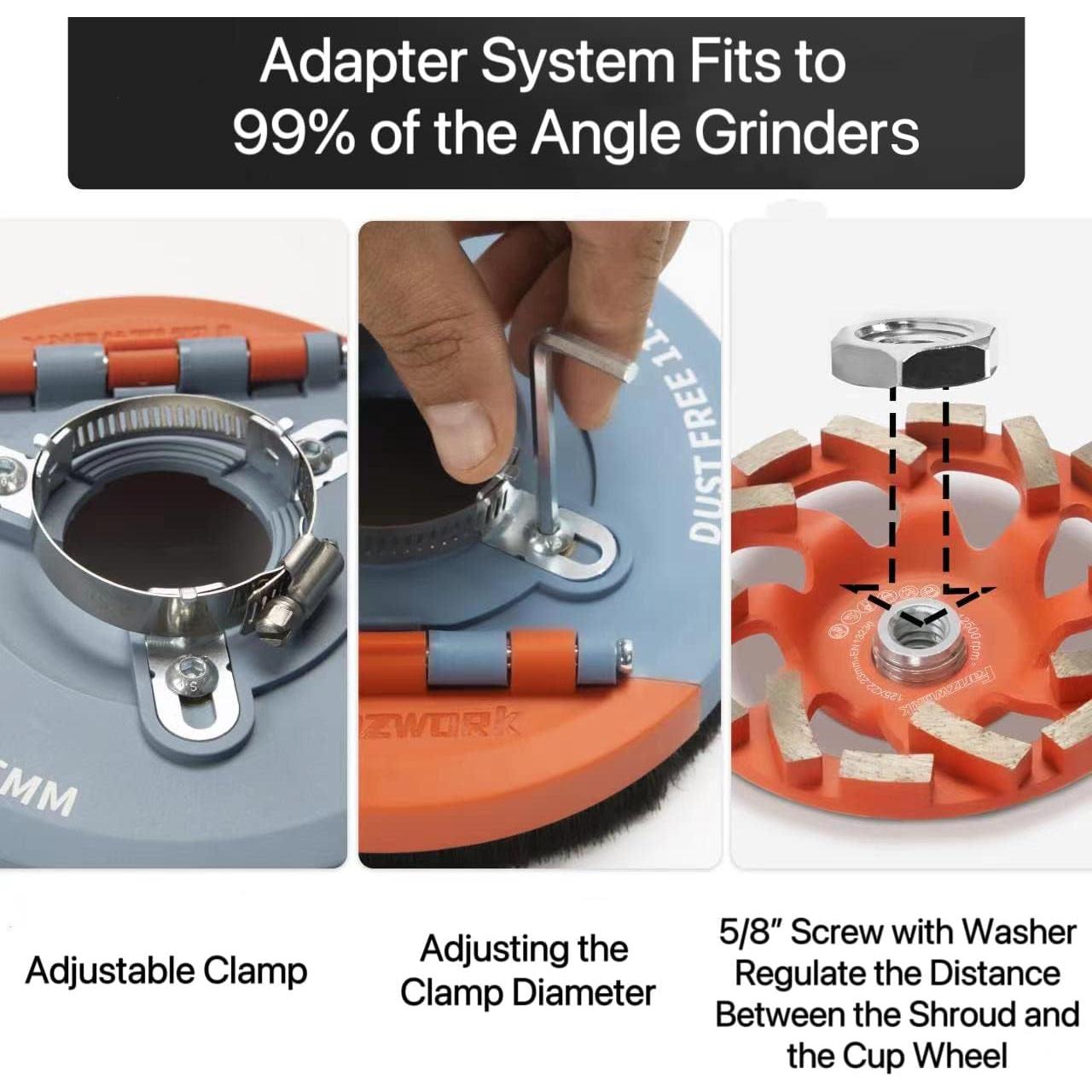 Cubierta de Polvo Wohenhao + 2 Ruedas Diamante 5" + Cepillo