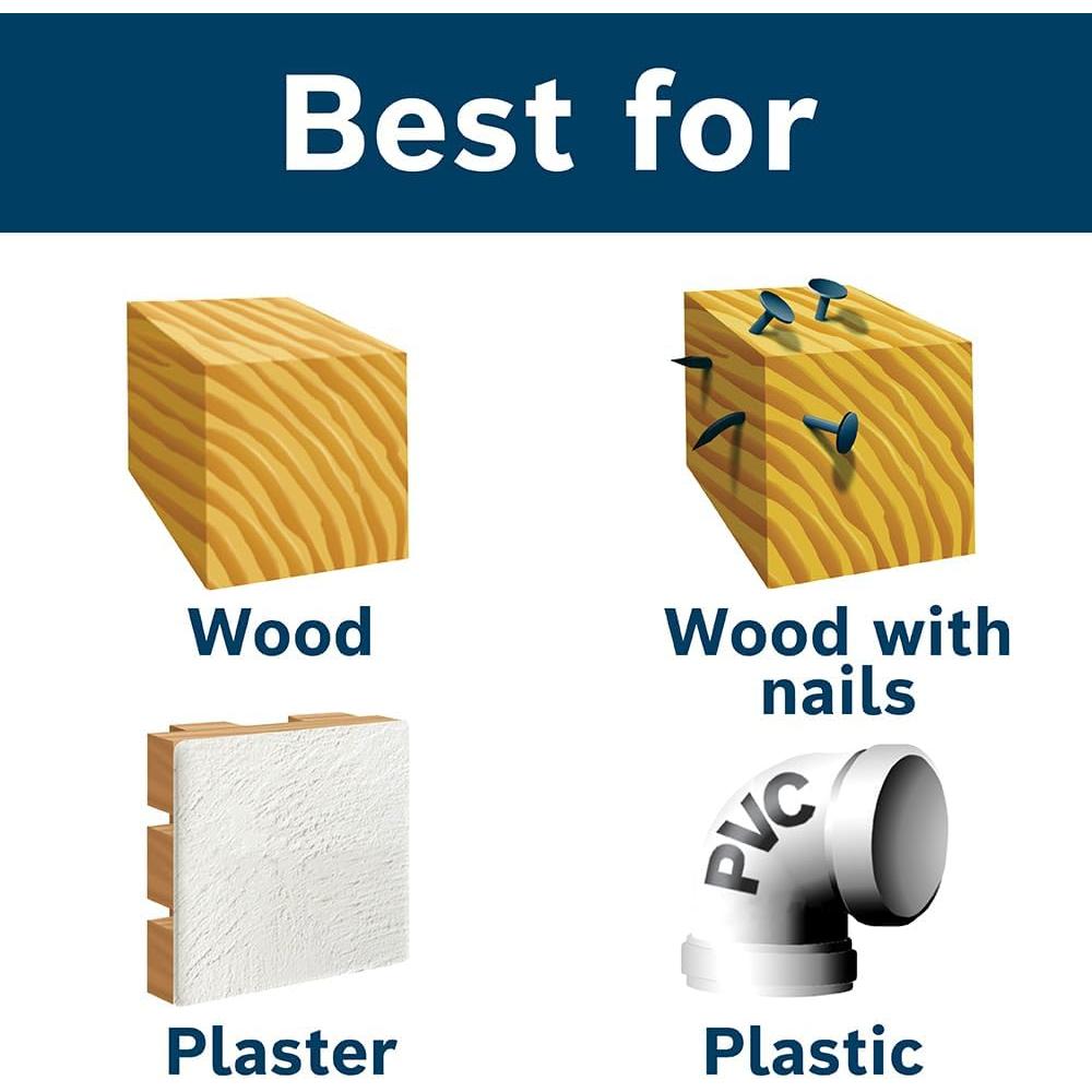 Juego de 15 Cuchillas de Sierra de Calar BOSCH T15RC