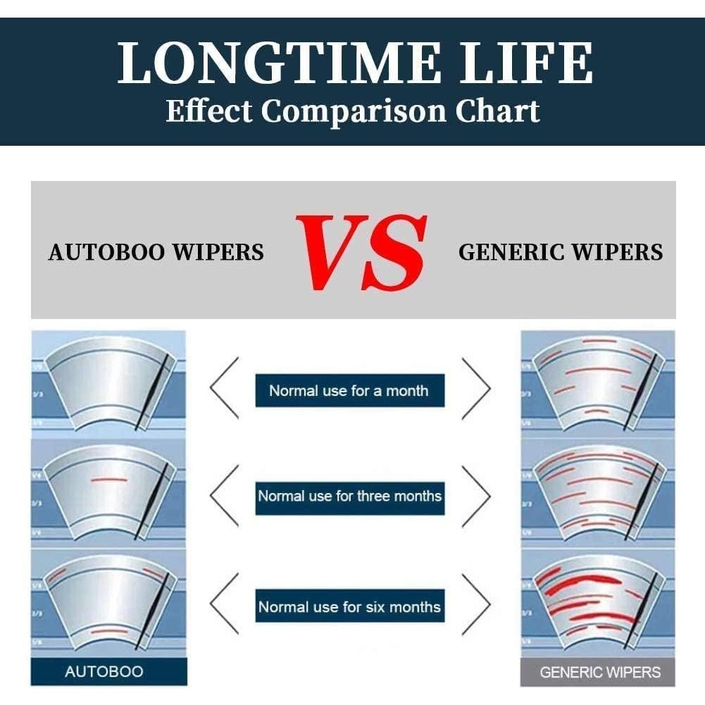Cuchillas de Limpiaparabrisas OEM AUTOBOO para Chevy Silverado y GMC Sierra 2014-2018 - Juego de 2