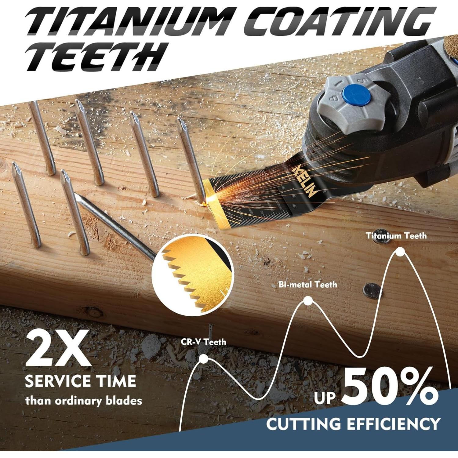 KELIN Kit 22 Piezas Cuchillas Titanio Corte Metal Madera