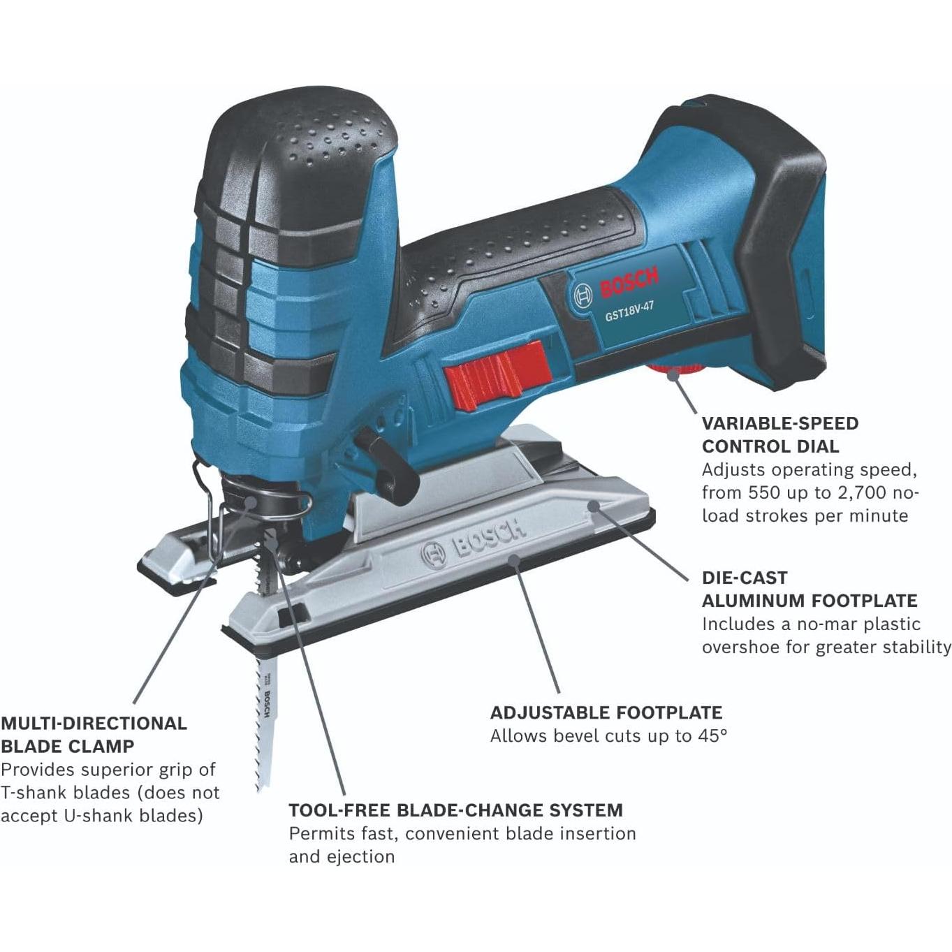 Sierra de Vaivén Bosch GST18V-47 18V Ergonomía y Control