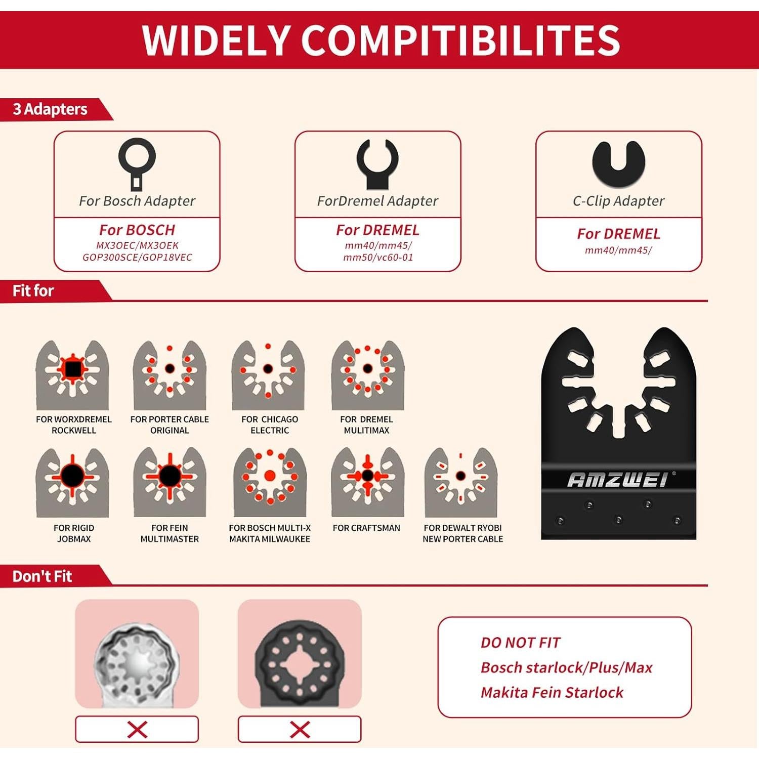Cuchillas Oscilantes AMZWEI 70MM para Madera y Metal