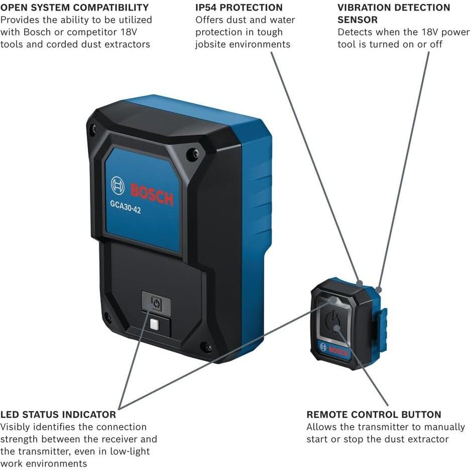 Sistema de Control de Polvo Bluetooth BOSCH GCA30-42K 3W