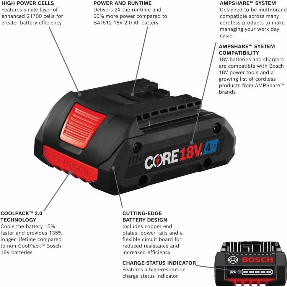 Kit de Inicio Bosch 18V con Batería CORE18V 4 Ah y Cargador