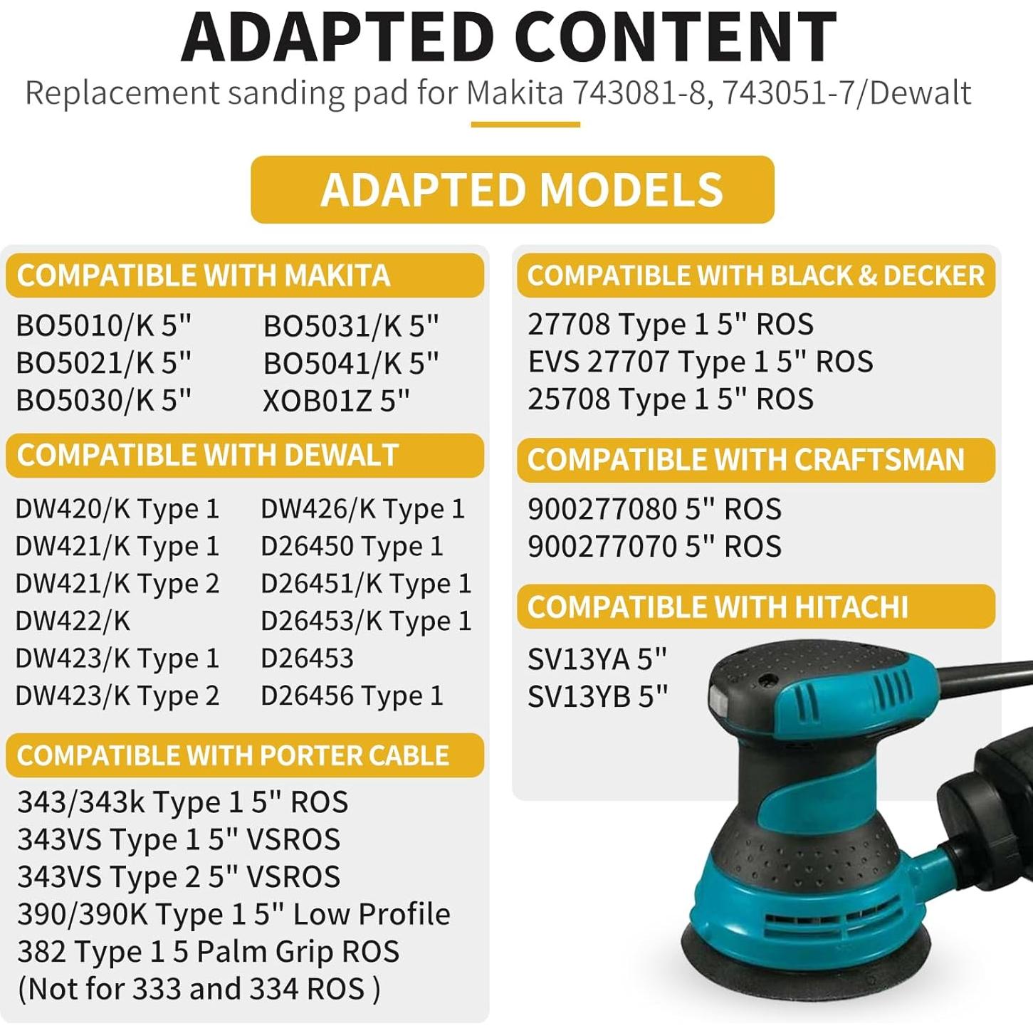 Paquete de 2 almohadillas de lijado 12.7 cm Johnnyue