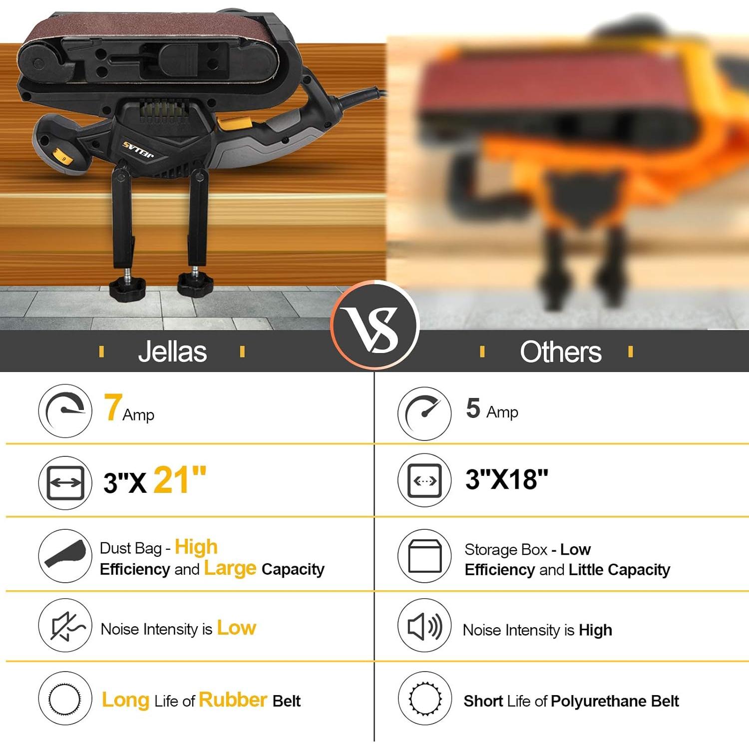 Lijadora de Banda Jellas BS750 7A 3x21" con Control de Velocidad