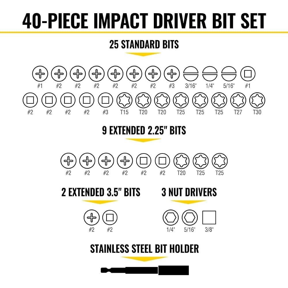 Juego de Puntas Klein Tools ProFlex 40 Piezas Impacto
