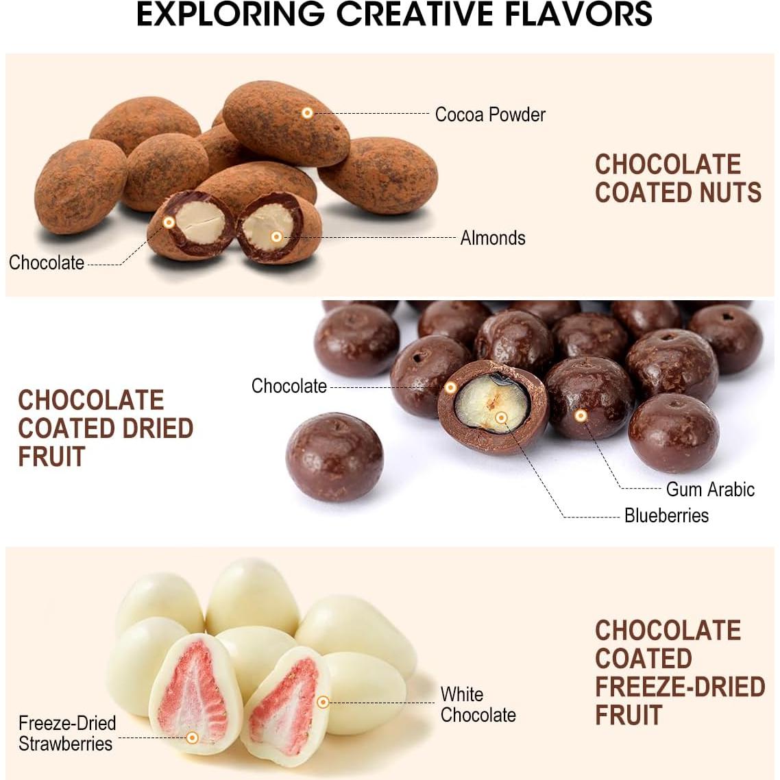 Aieve Recubridor de Snacks para KitchenAid 1.3 kg