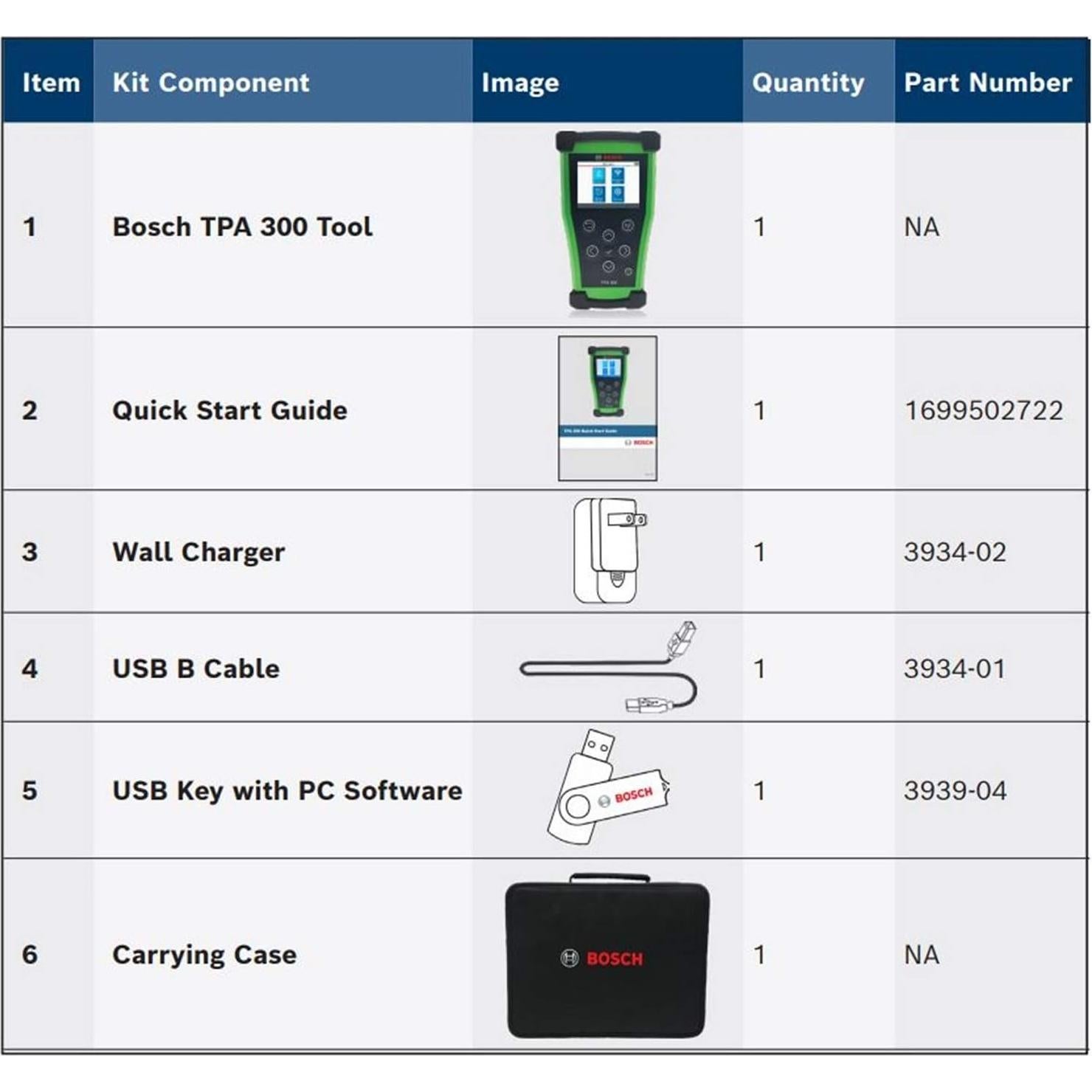 Herramienta TPMS Bosch 3934 TPA 300 - Programación y Activación